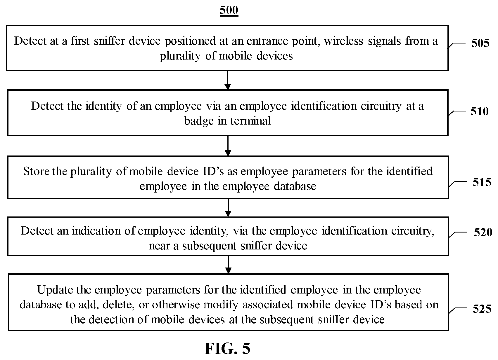 Patent US11818624 Figure 5 – System and methods for passive contact tracing