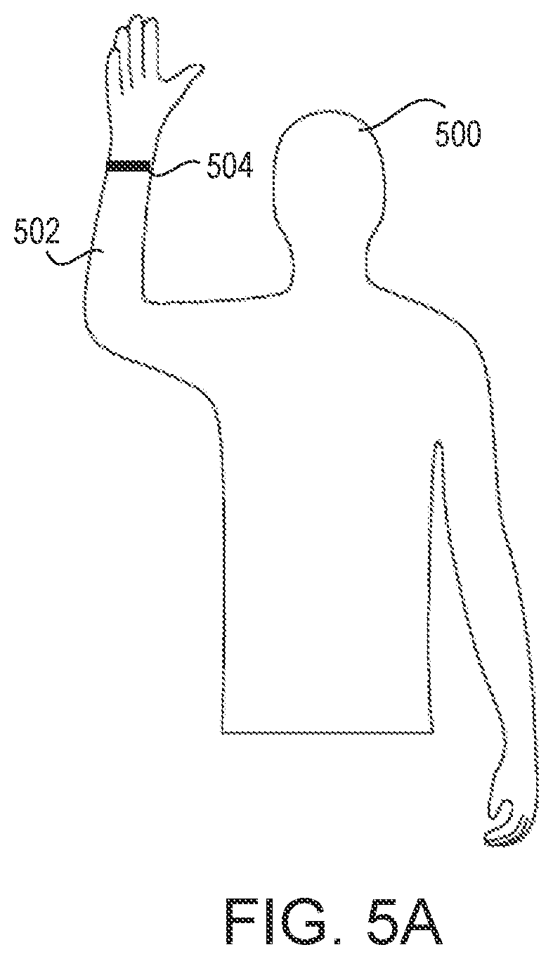 Patent US11818627 Figure 5 – Gesture-based load control via wearable devices