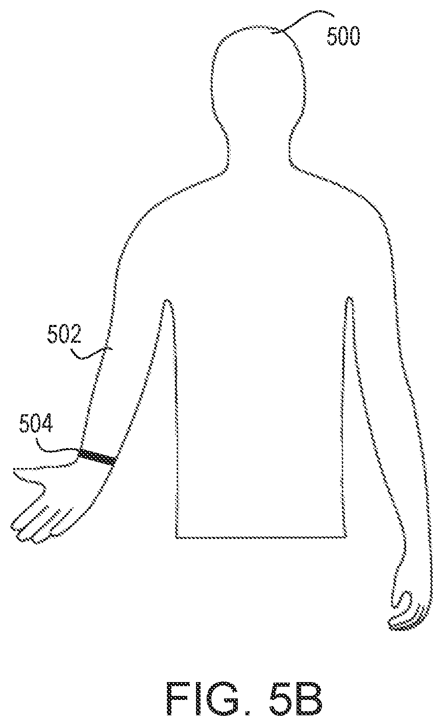 Patent US11818627 Figure 6 – Gesture-based load control via wearable devices
