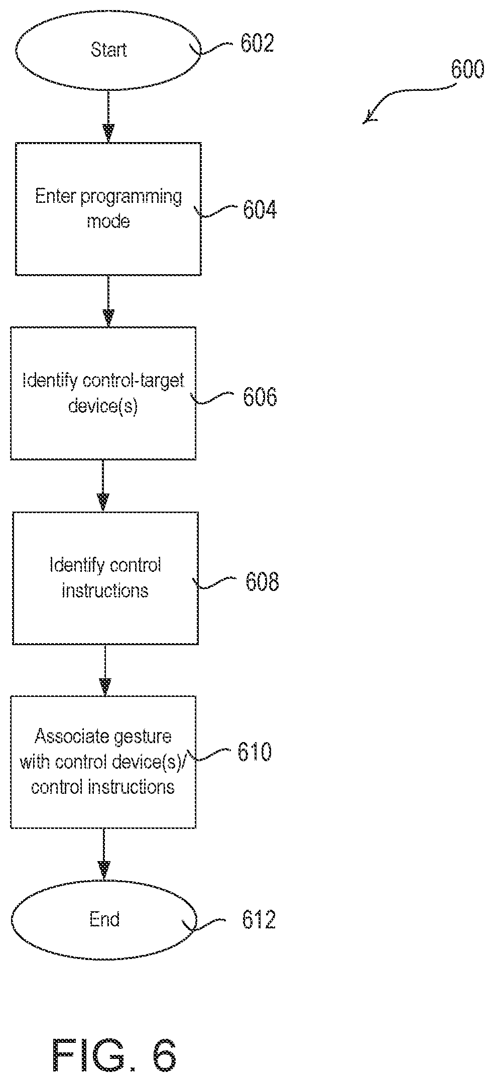 Patent US11818627 Figure 10 – Gesture-based load control via wearable devices