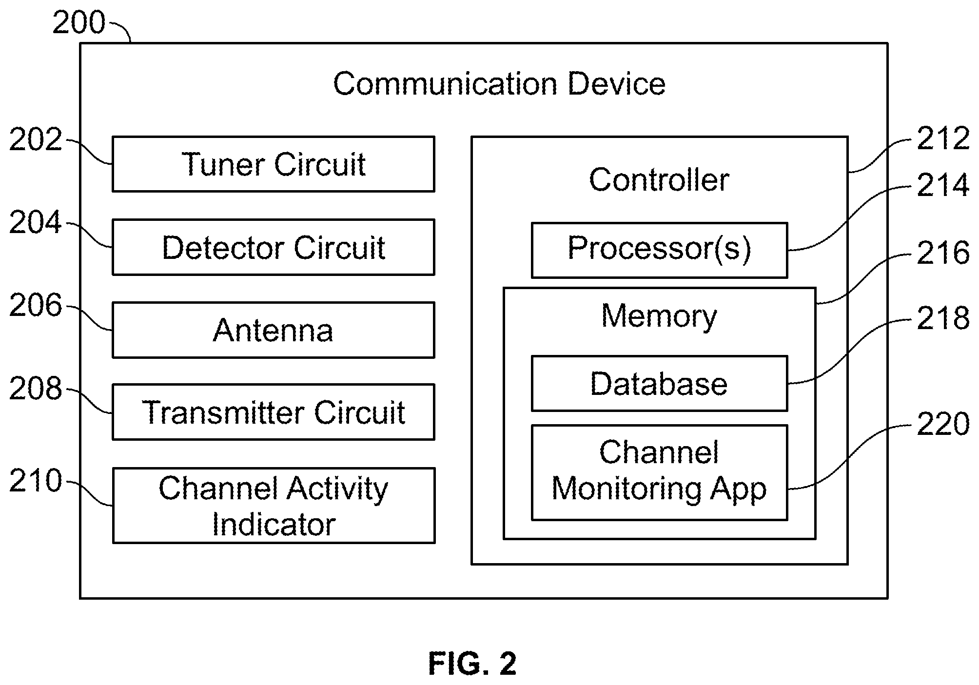 Patent US11818631 Figure 2 – Communication device for detecting messages based on signal strength