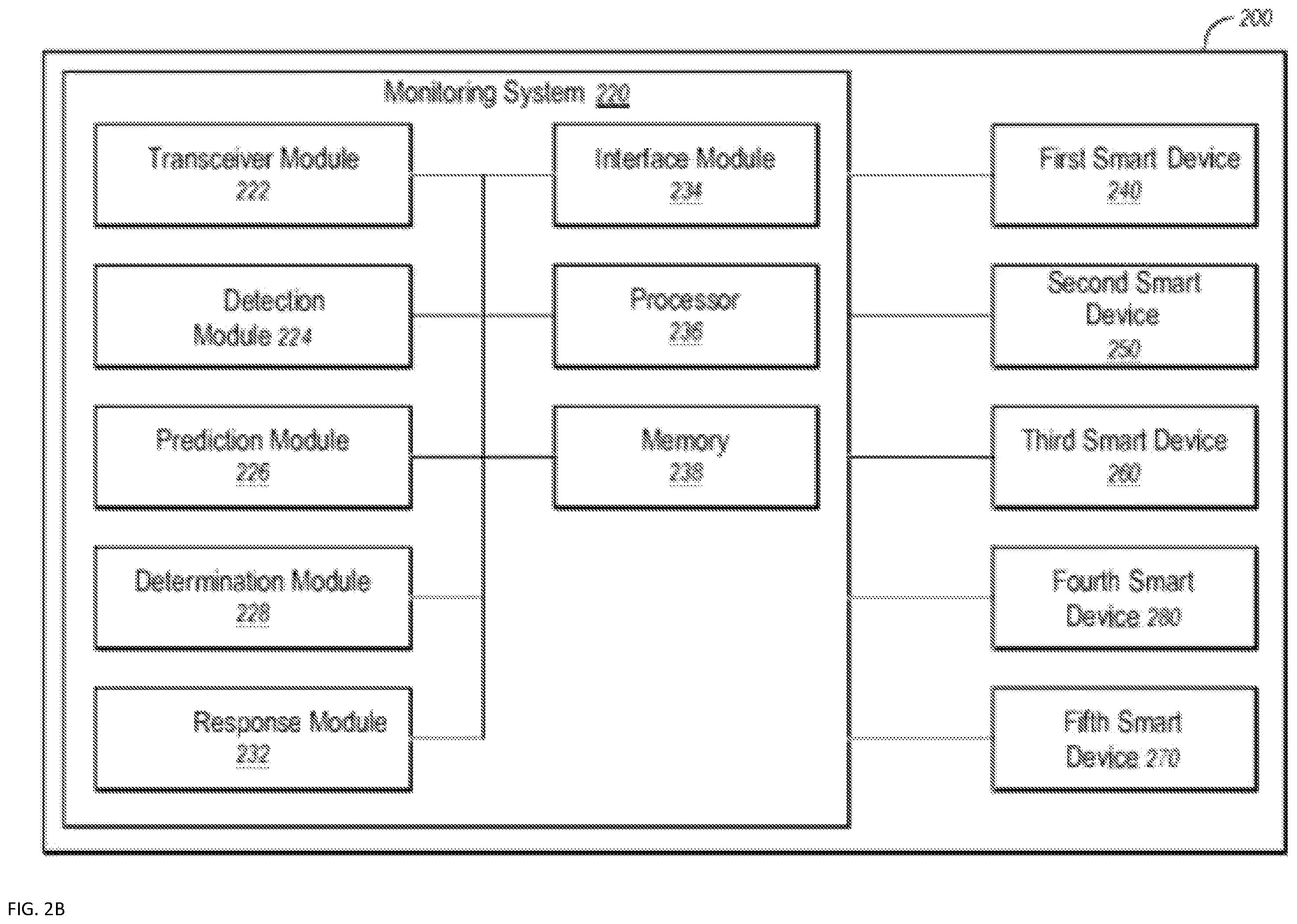 Patent US11818634 Figure 3 – Smart device
