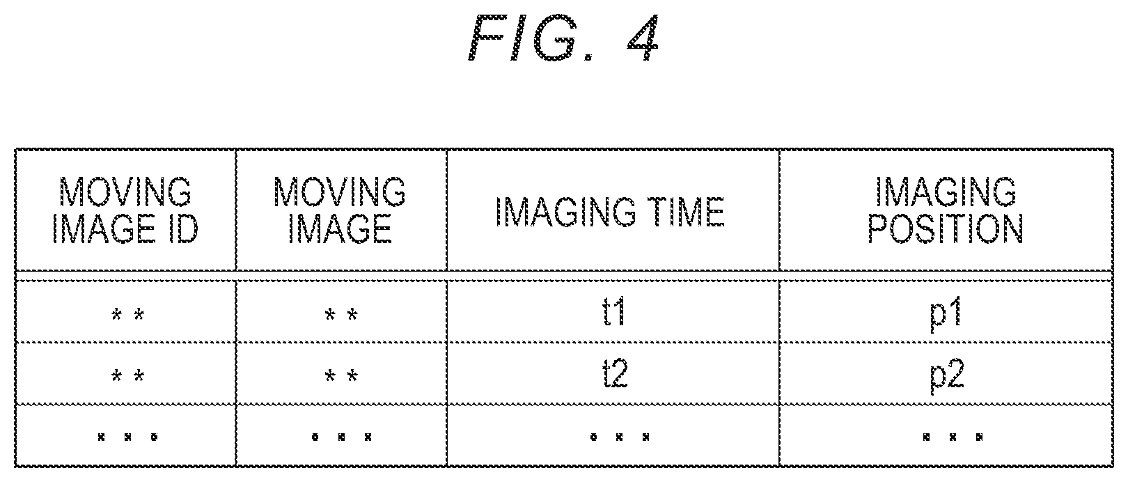 Patent US11818635 Figure 4 – Information processing system, program, and information processing method