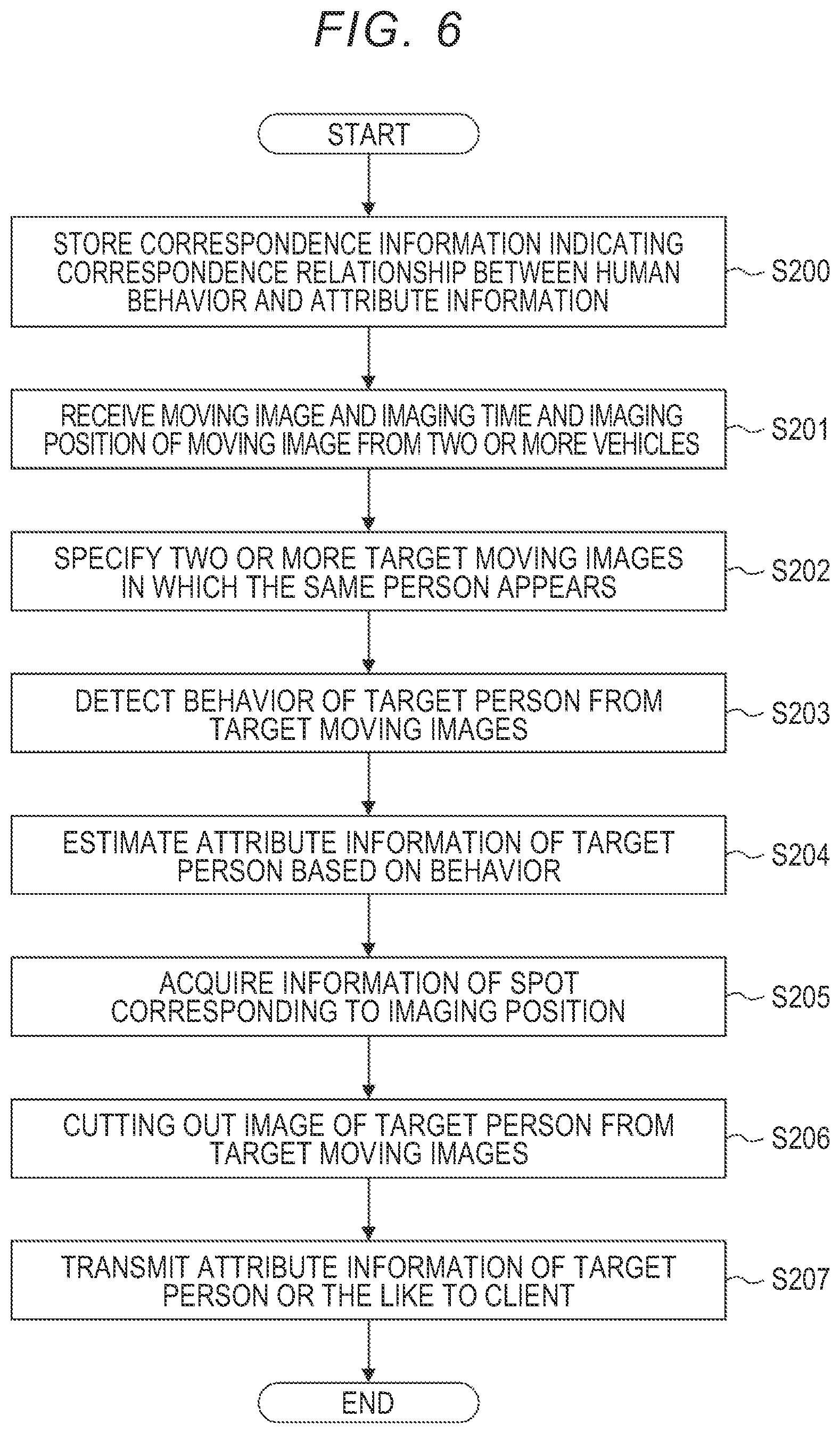 Patent US11818635 Figure 6 – Information processing system, program, and information processing method