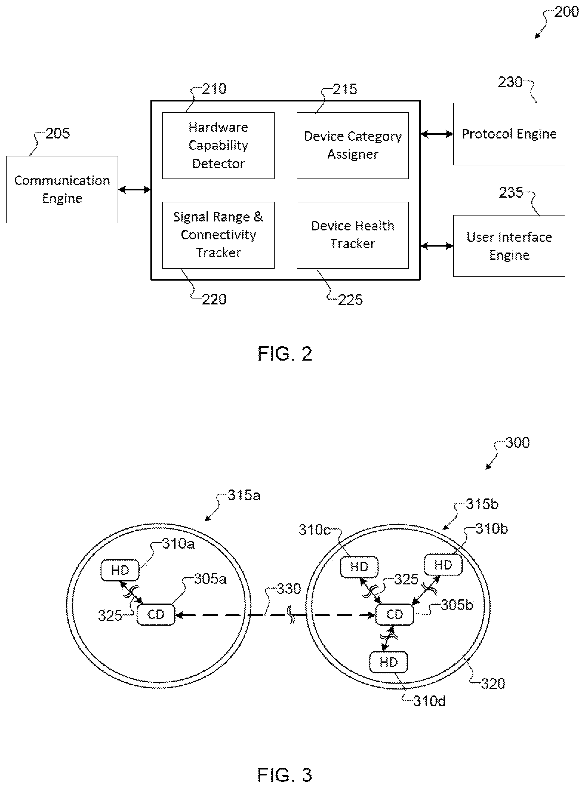 Patent US11818638 Figure 2 – System and method for signal range awareness protocol for short to medium range ad-hoc group calls