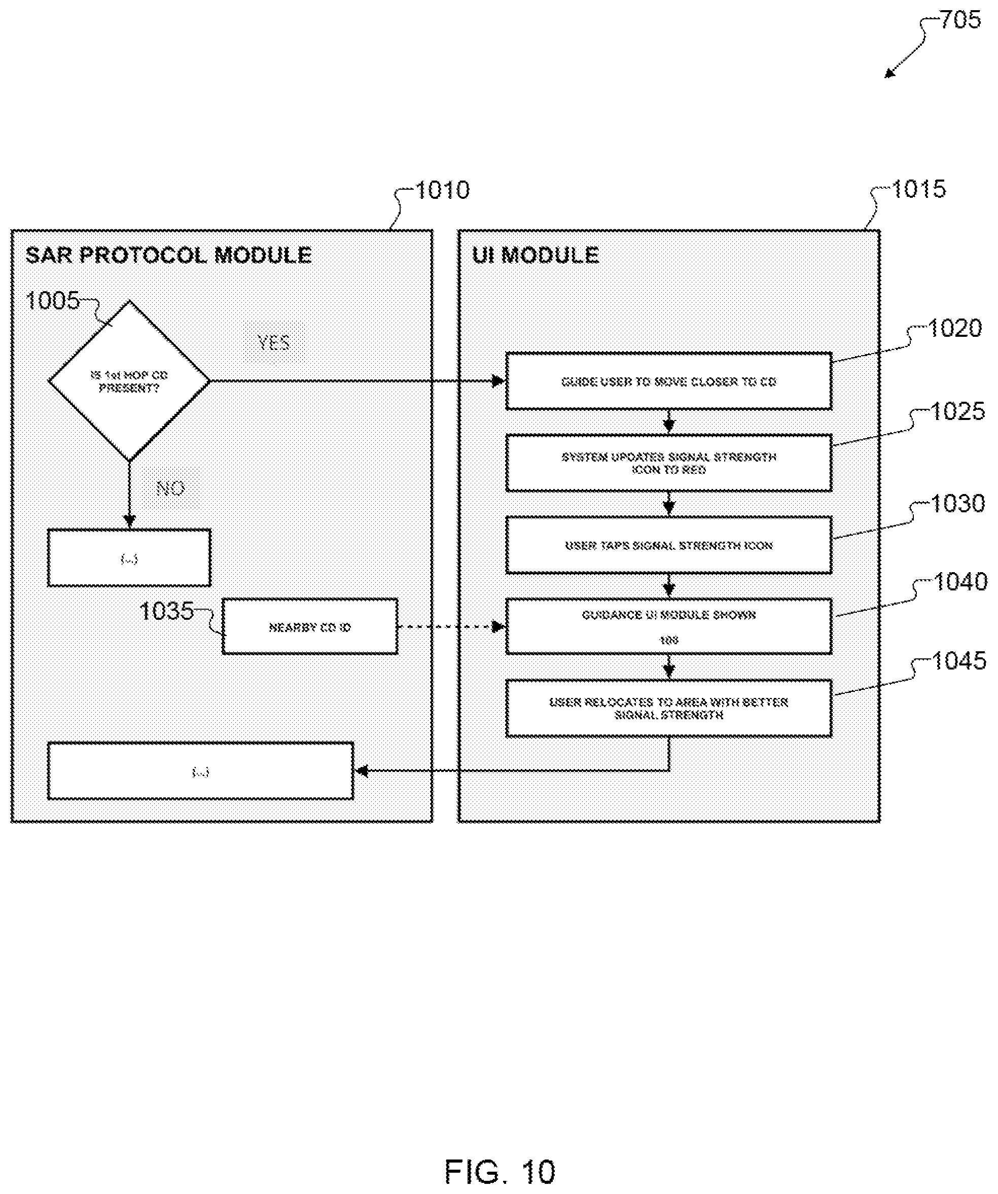 Patent US11818638 Figure 10 – System and method for signal range awareness protocol for short to medium range ad-hoc group calls