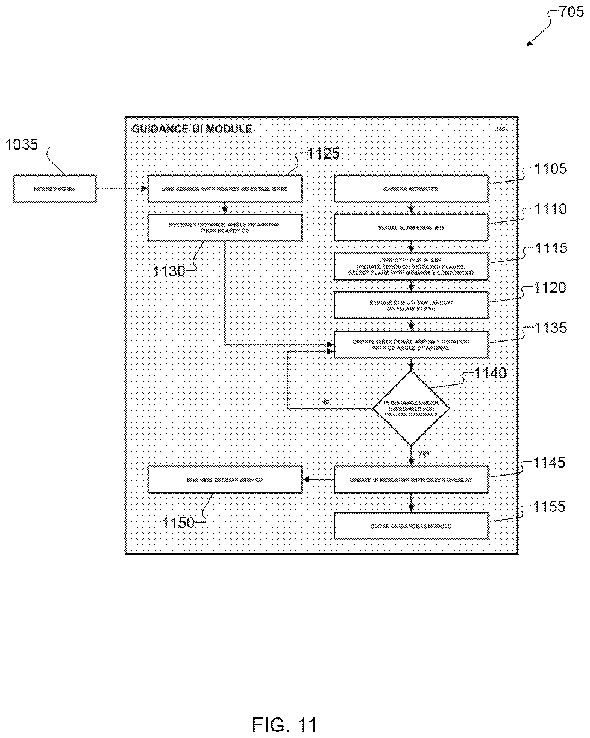 Patent US11818638 Figure 11 – System and method for signal range awareness protocol for short to medium range ad-hoc group calls
