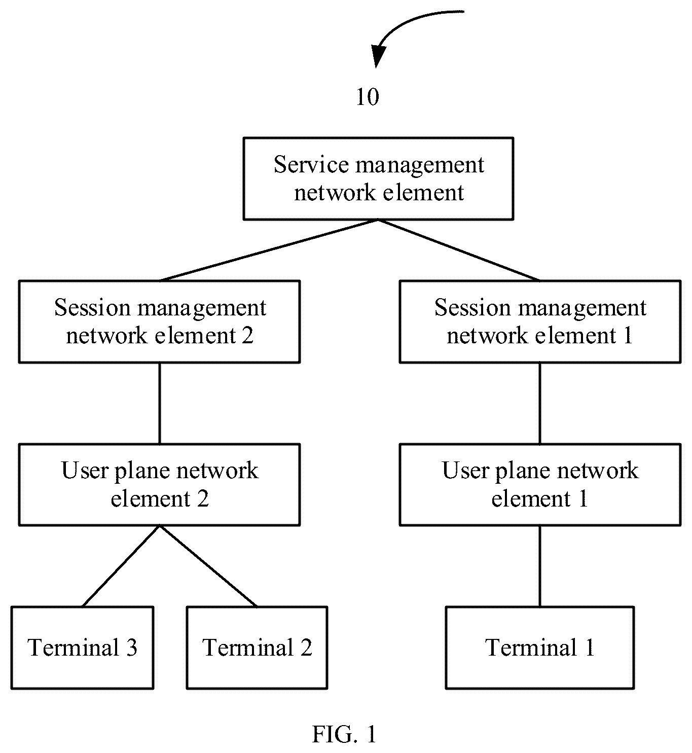 Patent US11818641 Figure 1 – Local area network communication method, device, and system