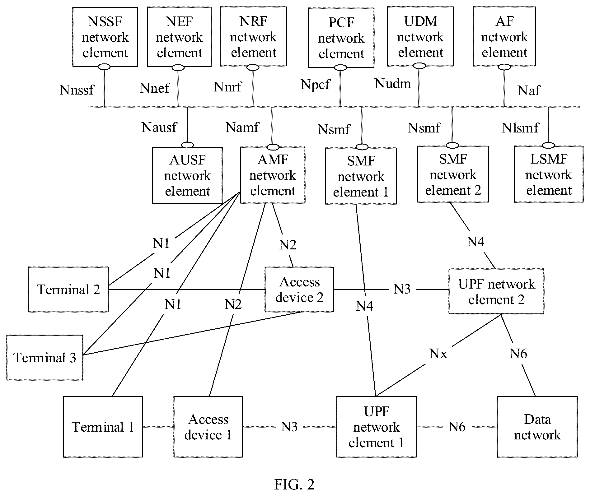 Patent US11818641 Figure 2 – Local area network communication method, device, and system