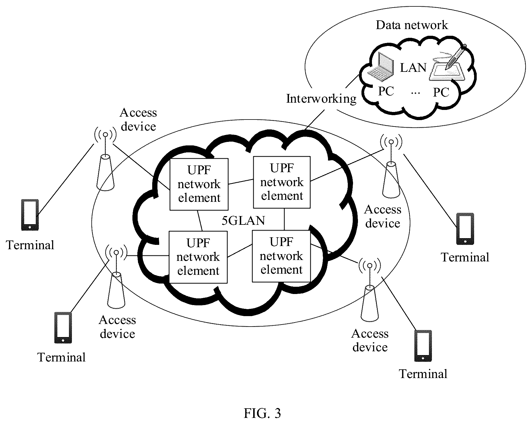 Patent US11818641 Figure 3 – Local area network communication method, device, and system