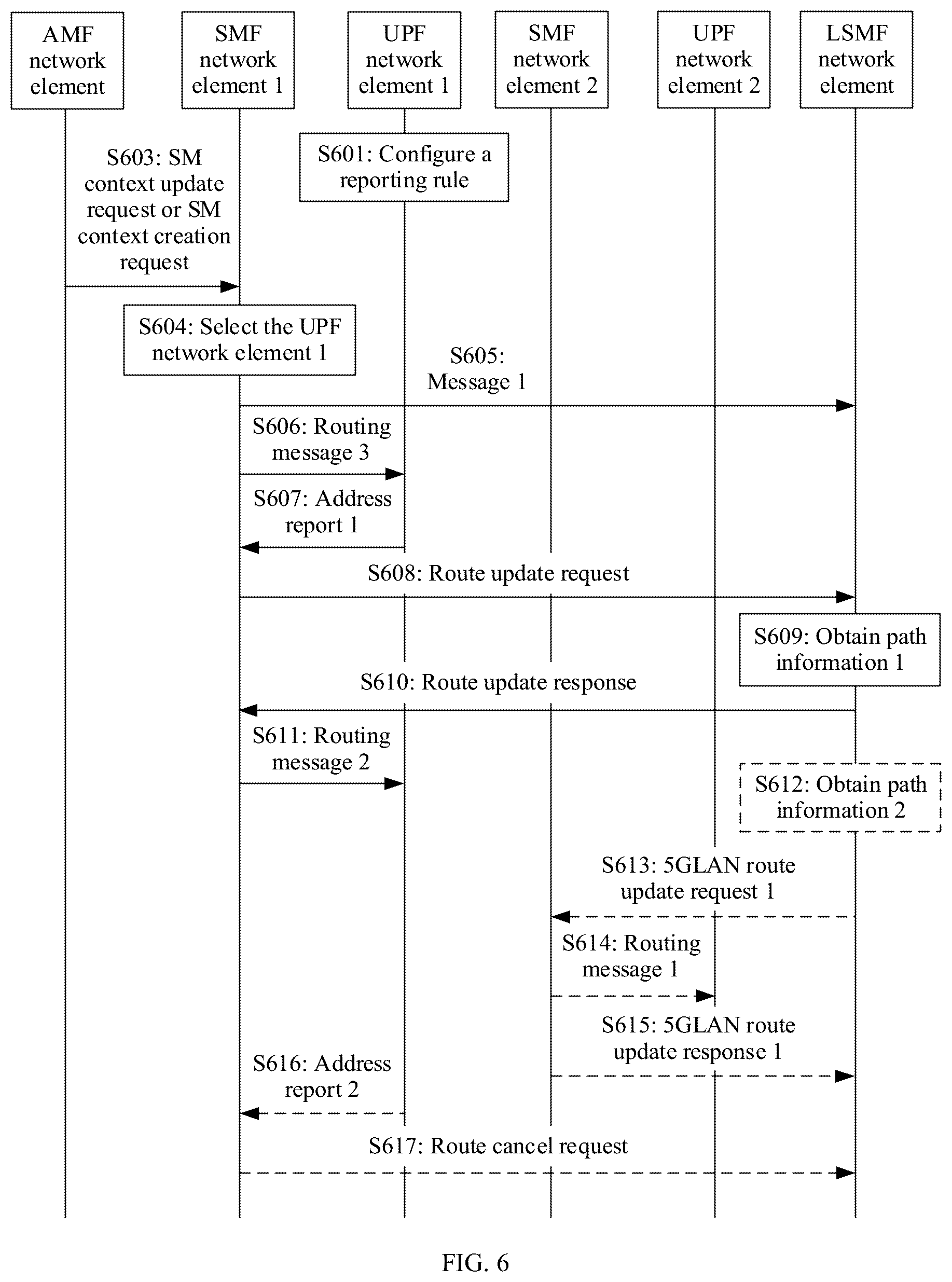 Patent US11818641 Figure 6 – Local area network communication method, device, and system