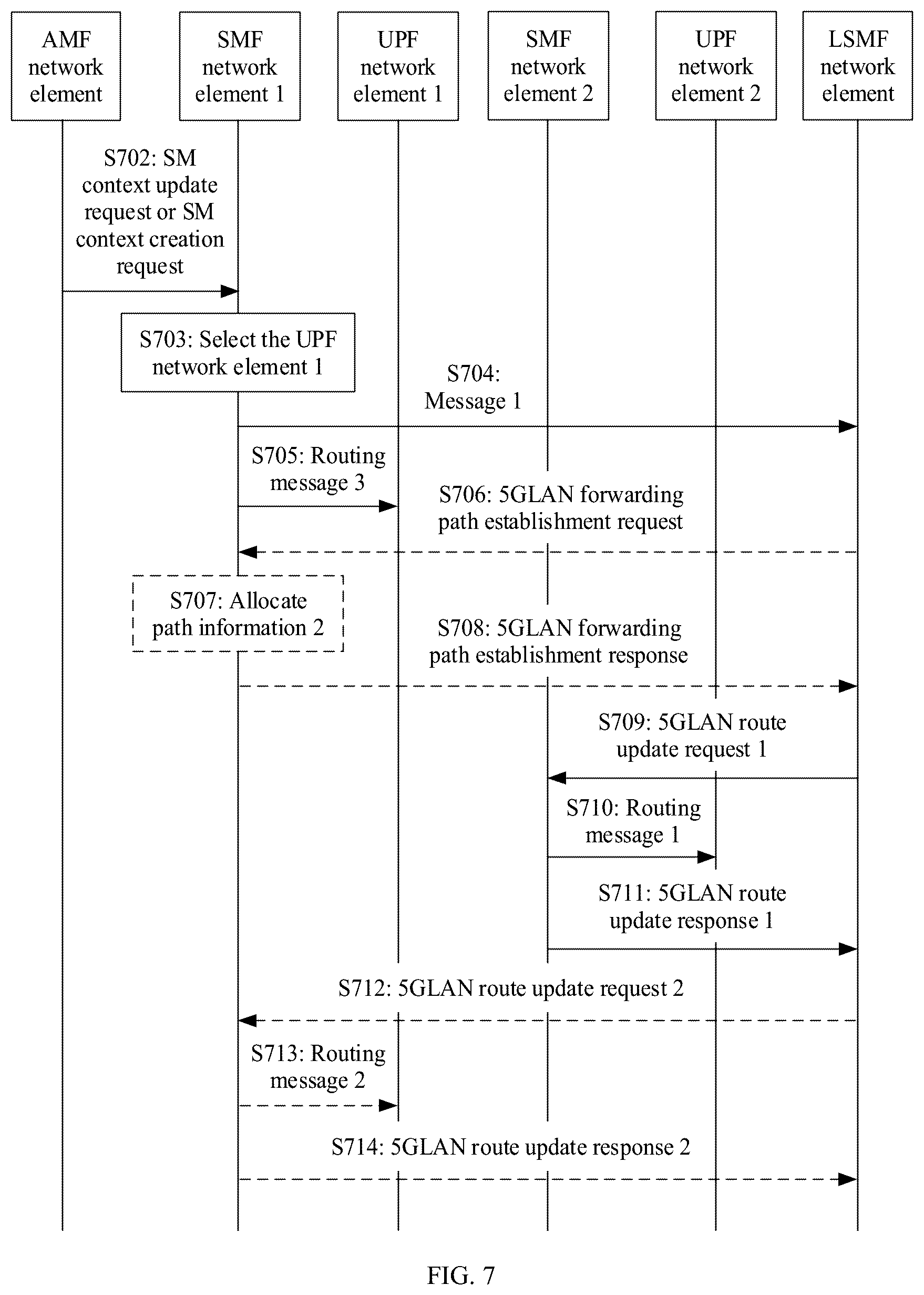 Patent US11818641 Figure 7 – Local area network communication method, device, and system