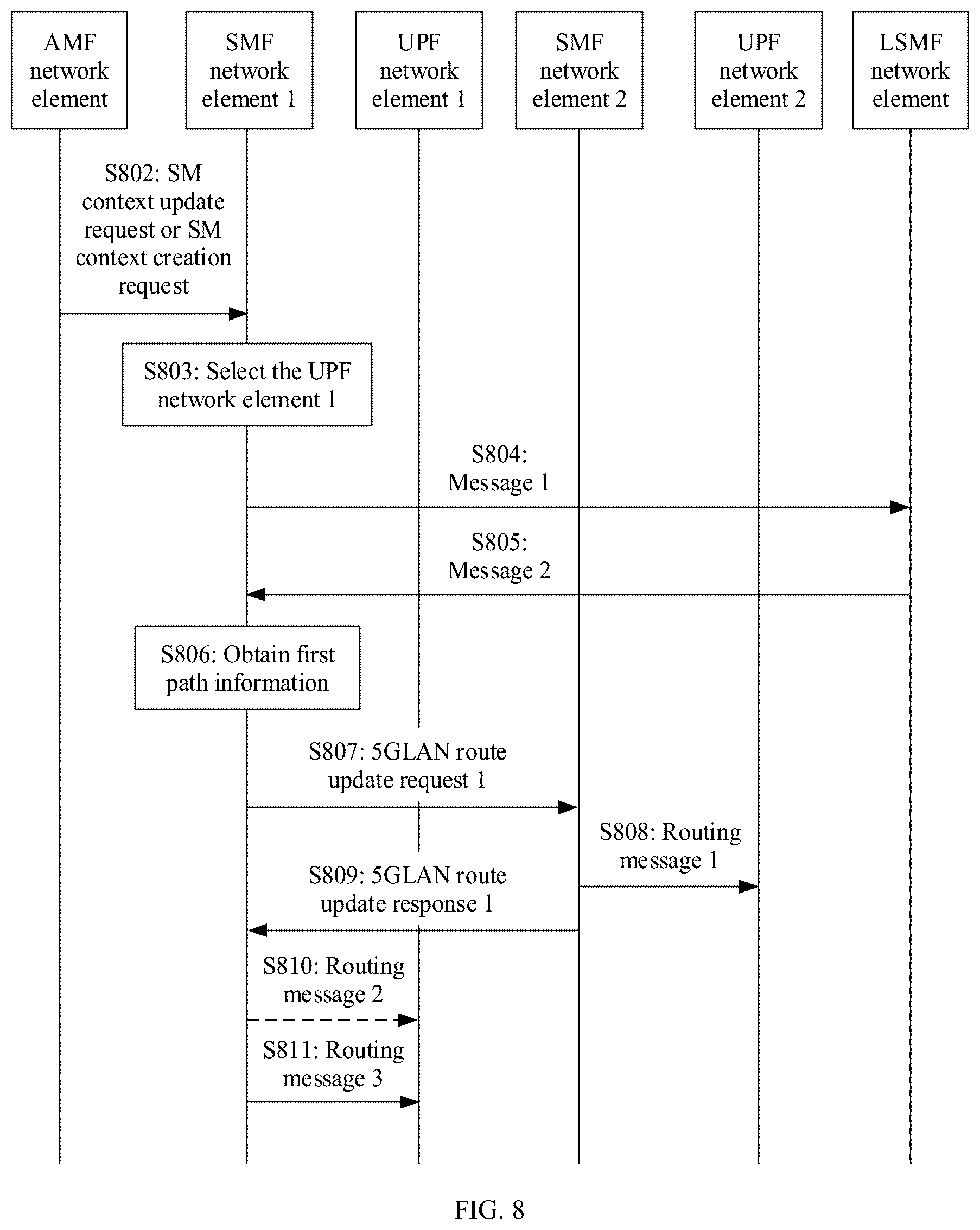 Patent US11818641 Figure 8 – Local area network communication method, device, and system