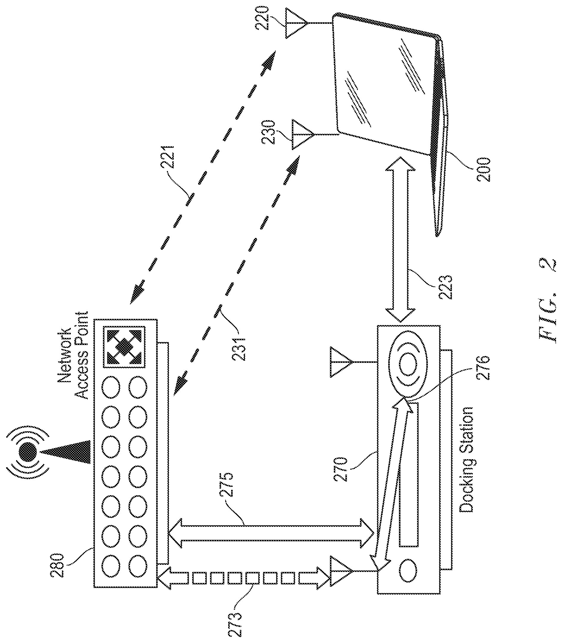 Patent US11818644 Figure 2 – Dock-assisted system and method of diversifying dual-band simultaneous communications