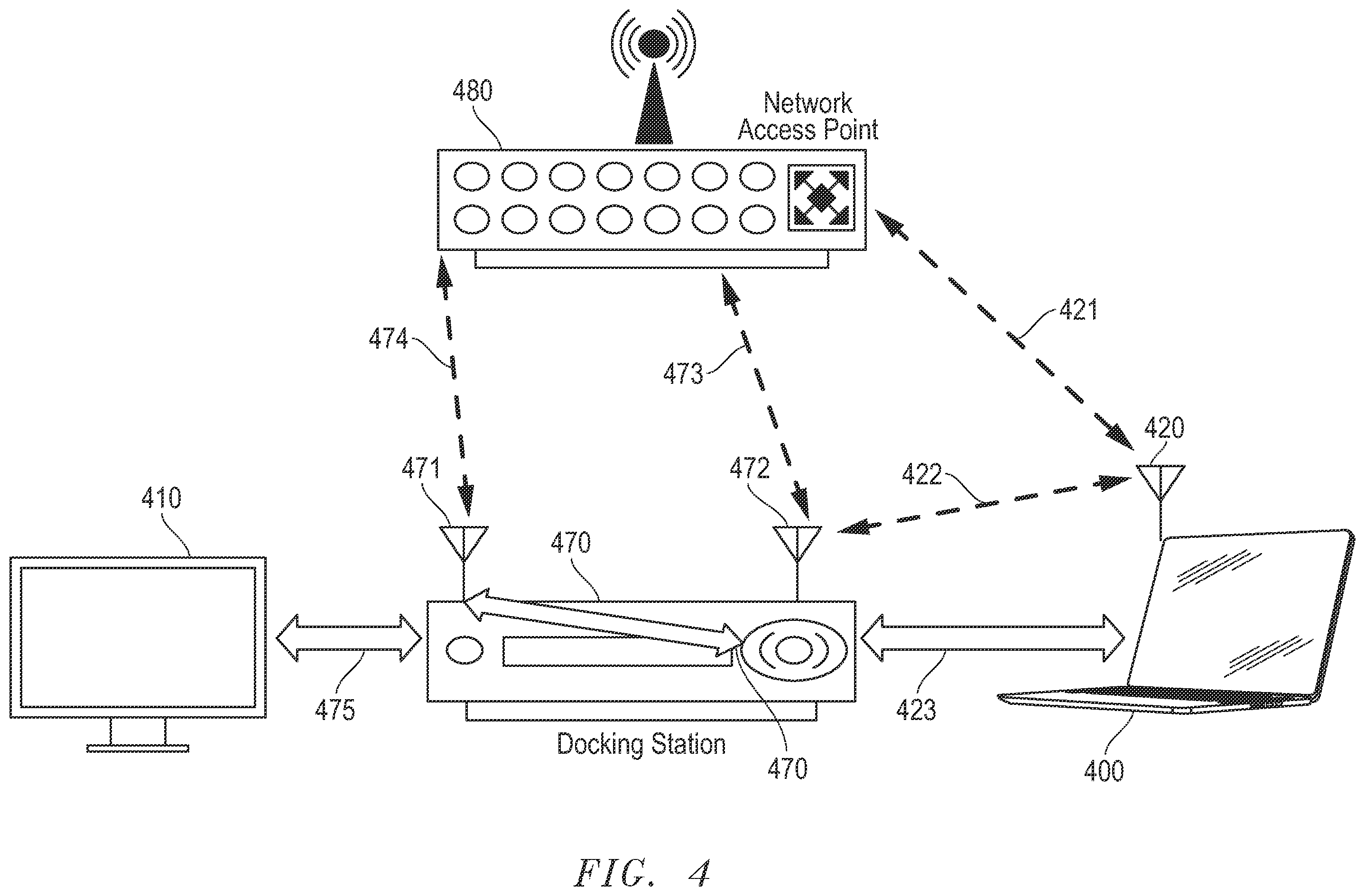 Patent US11818644 Figure 4 – Dock-assisted system and method of diversifying dual-band simultaneous communications