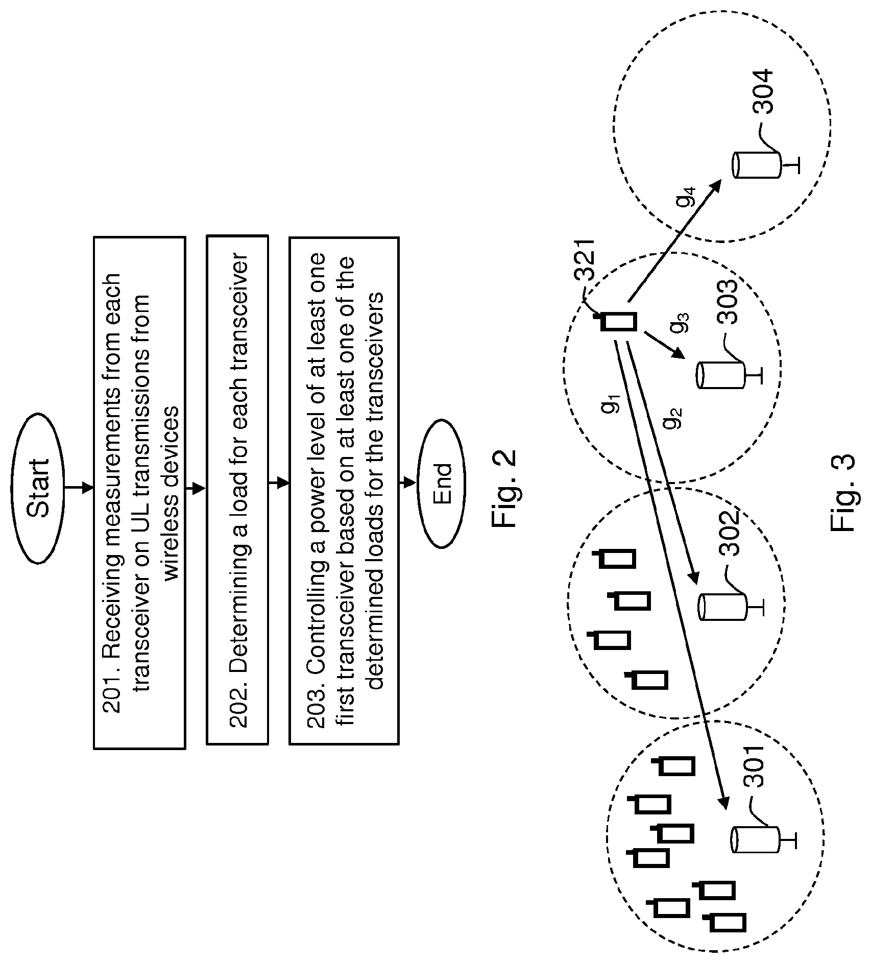 Patent US11818653 Figure 2 – Radio unit and a method therein for controlling power levels of spatially separated transceivers in a wireless communications network
