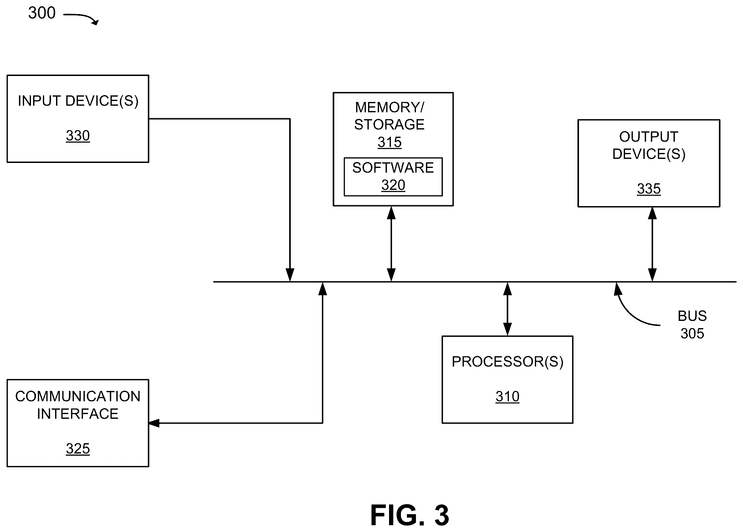 Patent US11818655 Figure 3 – Connection management for internet of things devices