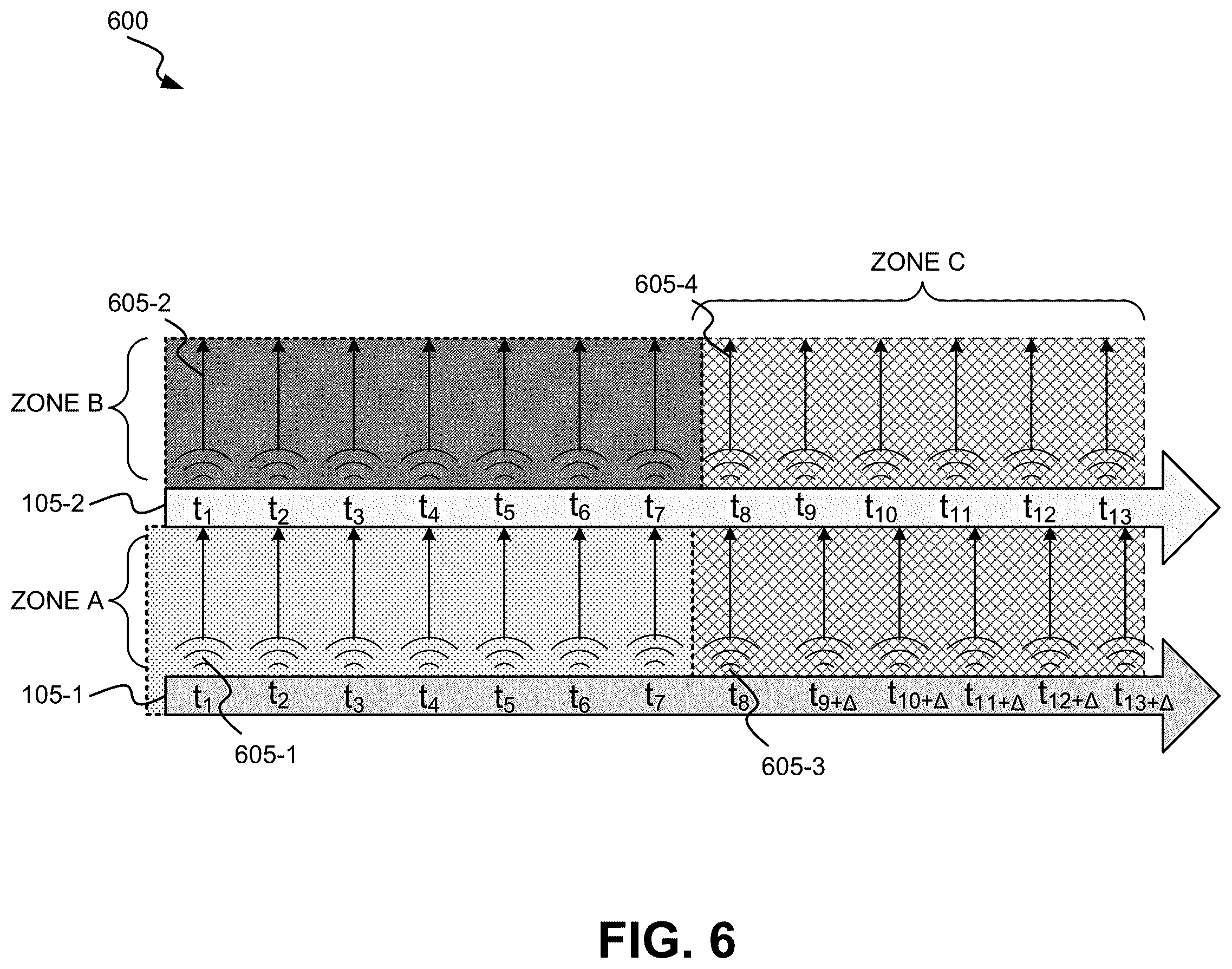 Patent US11818655 Figure 6 – Connection management for internet of things devices