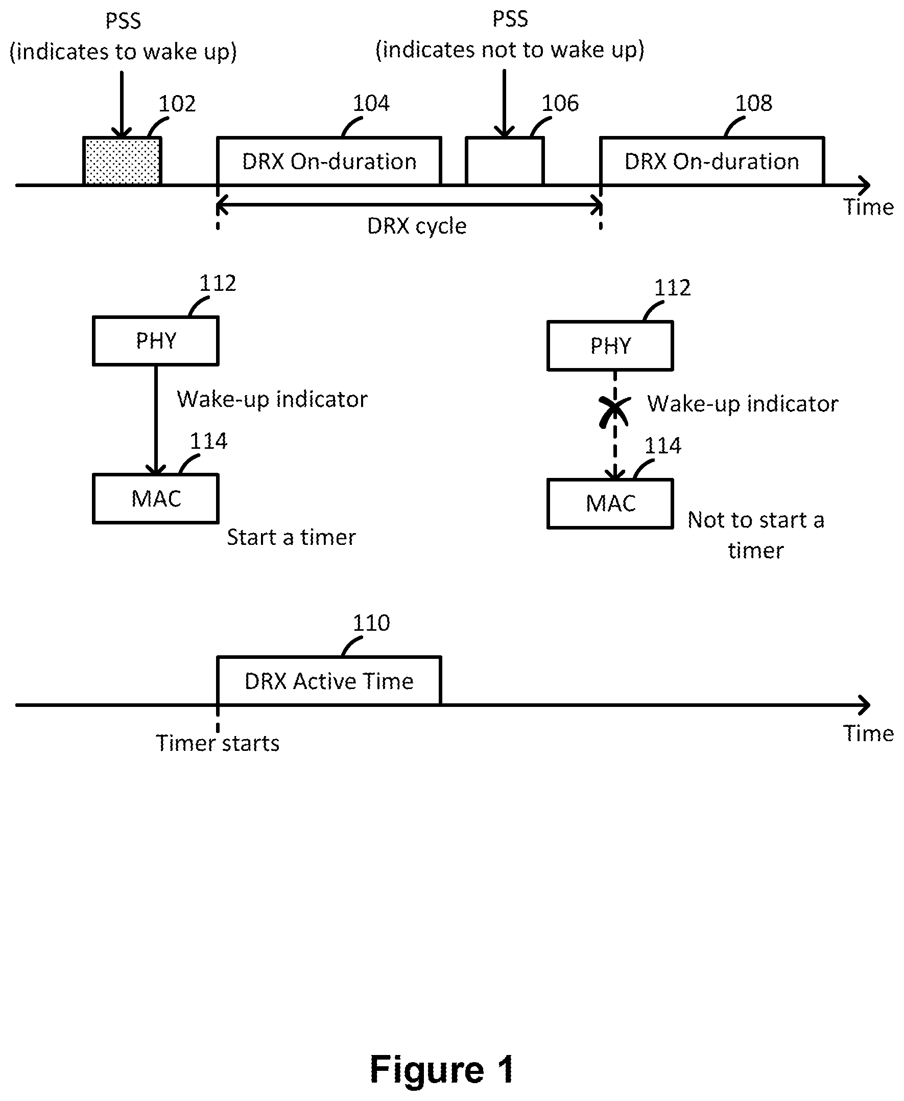 Patent US11818660 Figure 1 – Methods and apparatuses for power saving operations