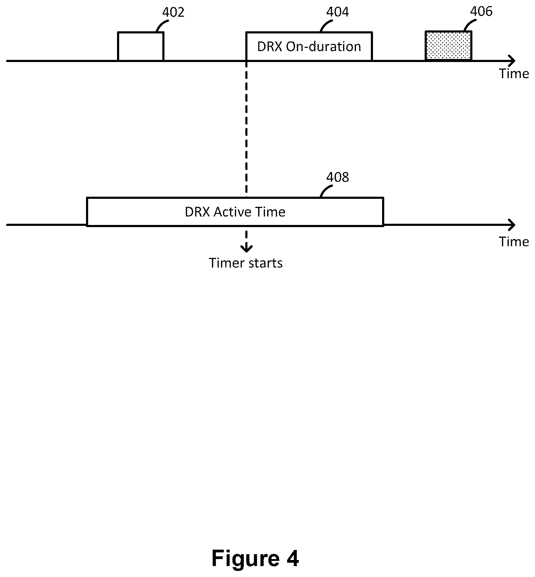 Patent US11818660 Figure 4 – Methods and apparatuses for power saving operations