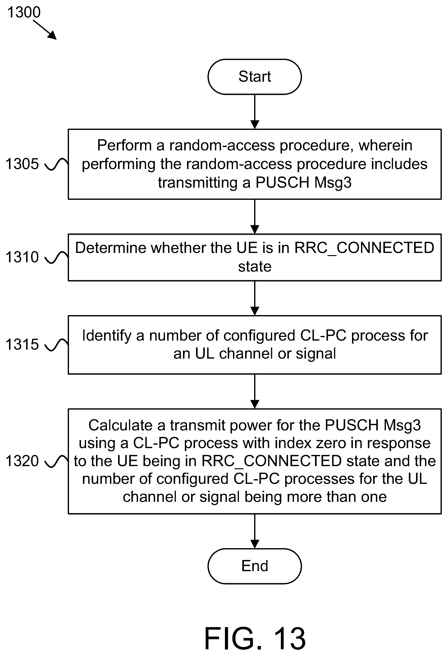 Patent US11818664 Figure 13 – UE power control for multiple uplink carriers
