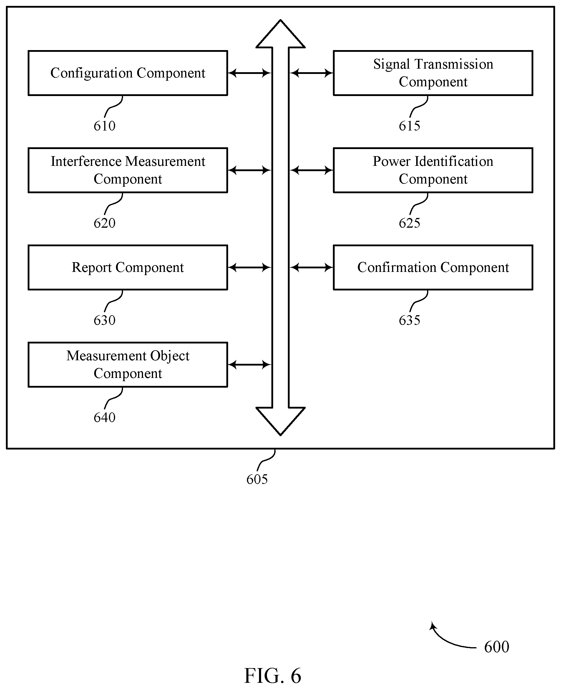 Patent US11818666 Figure 6 – Power configuration of self-interference measurement