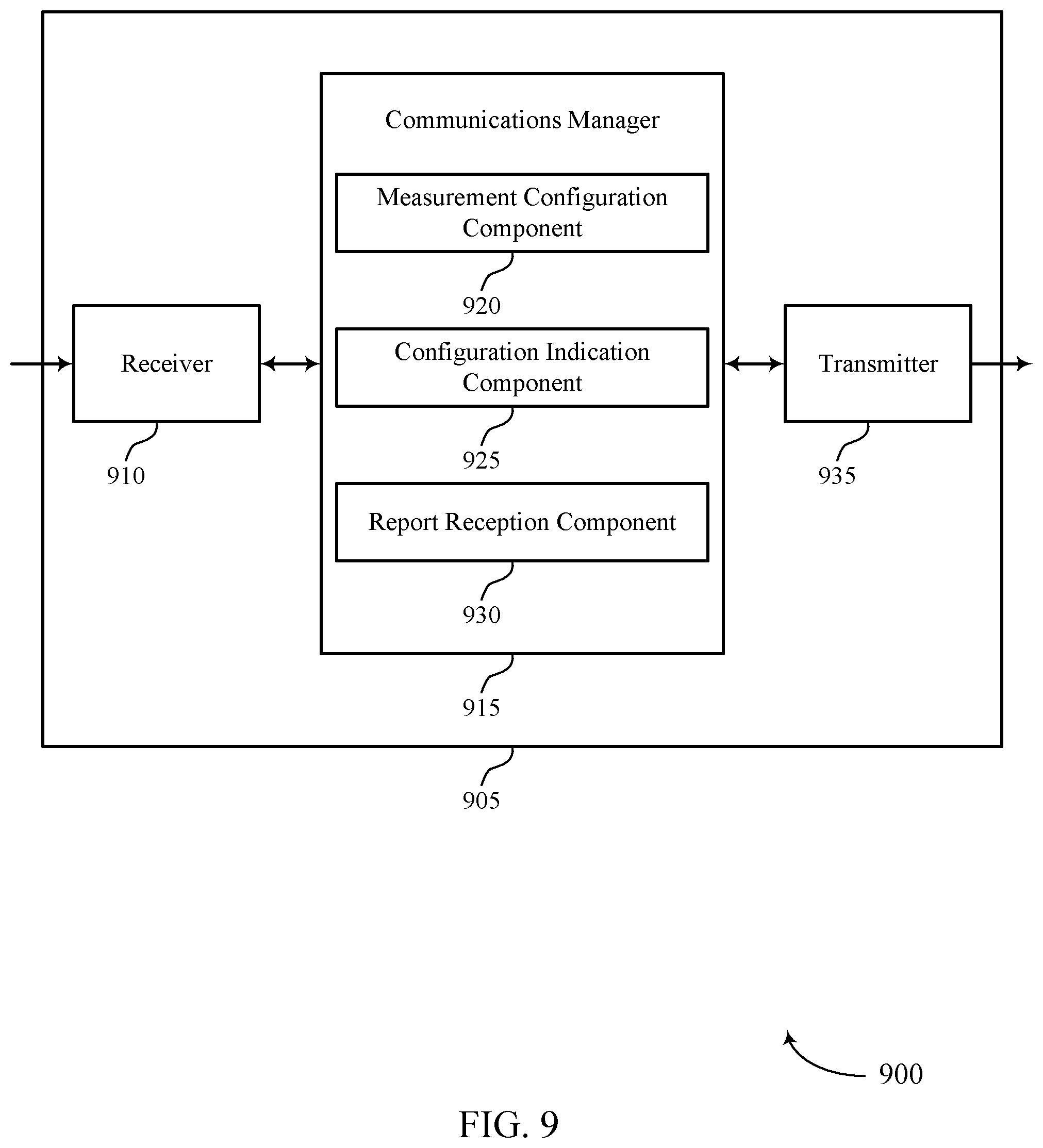 Patent US11818666 Figure 9 – Power configuration of self-interference measurement