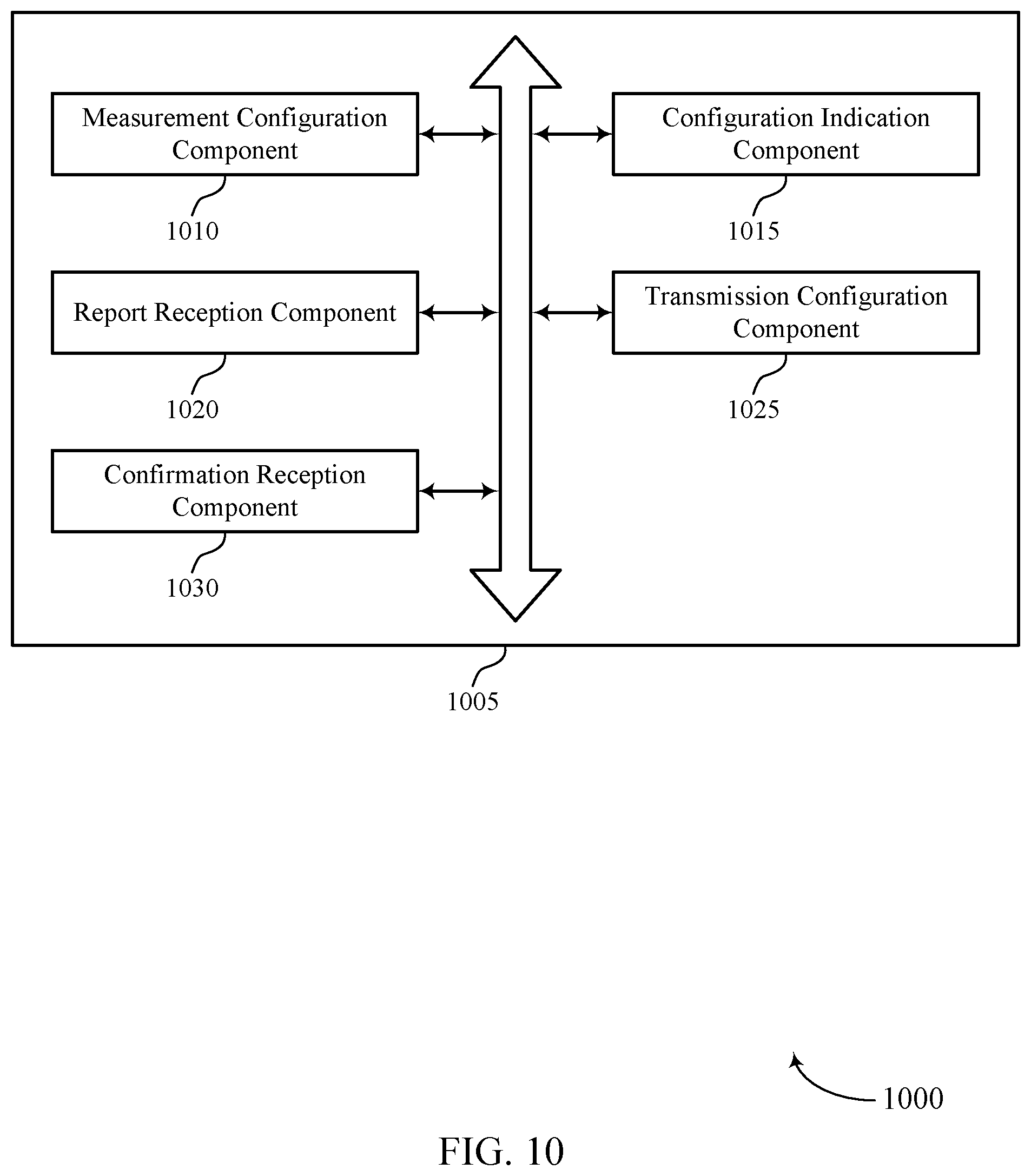 Patent US11818666 Figure 10 – Power configuration of self-interference measurement