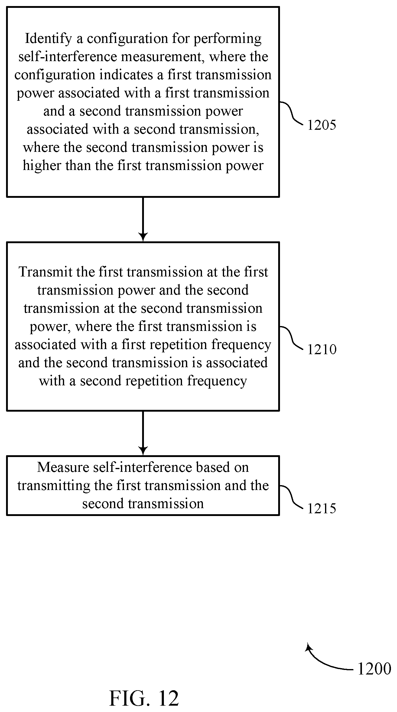 Patent US11818666 Figure 12 – Power configuration of self-interference measurement
