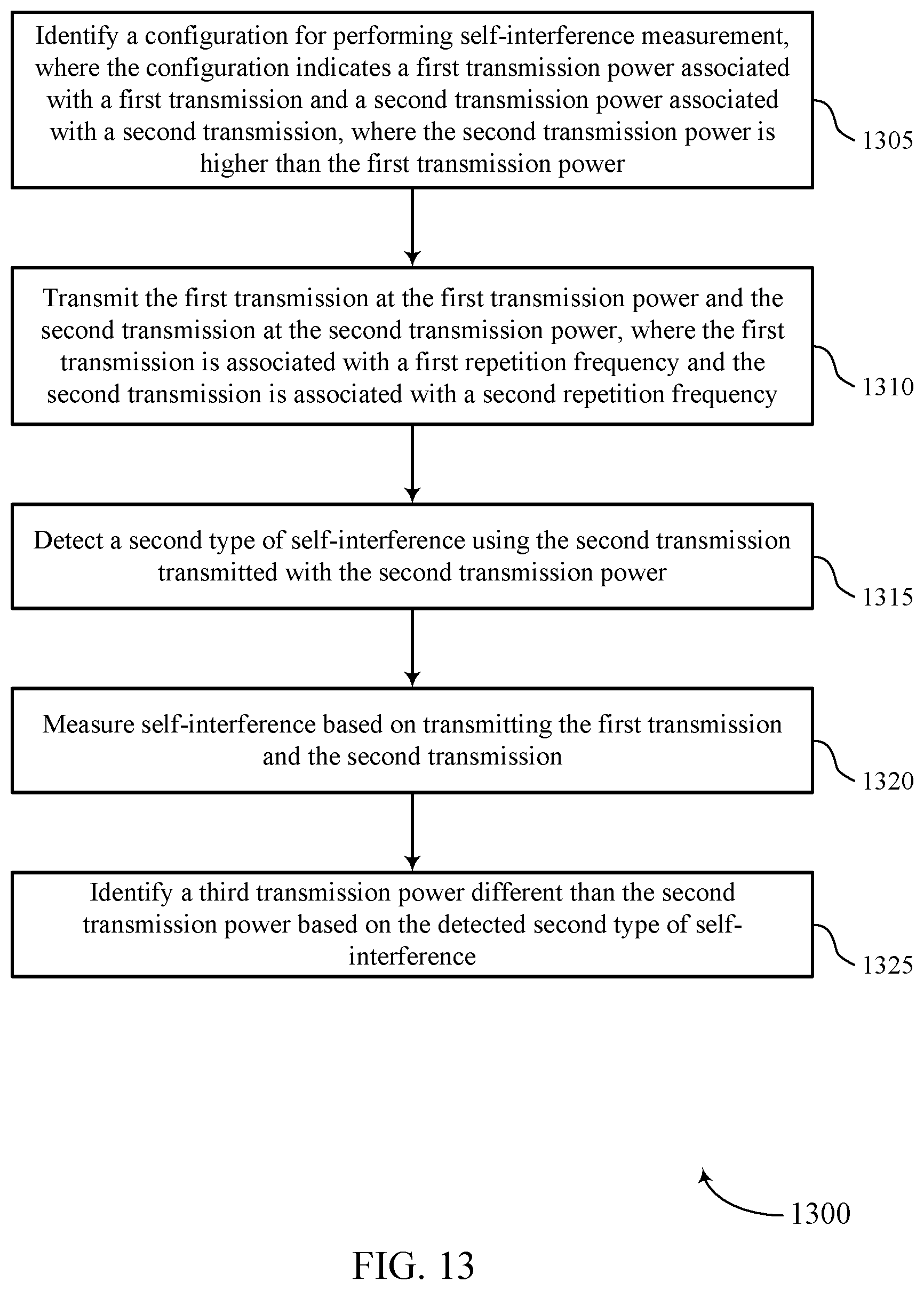 Patent US11818666 Figure 13 – Power configuration of self-interference measurement