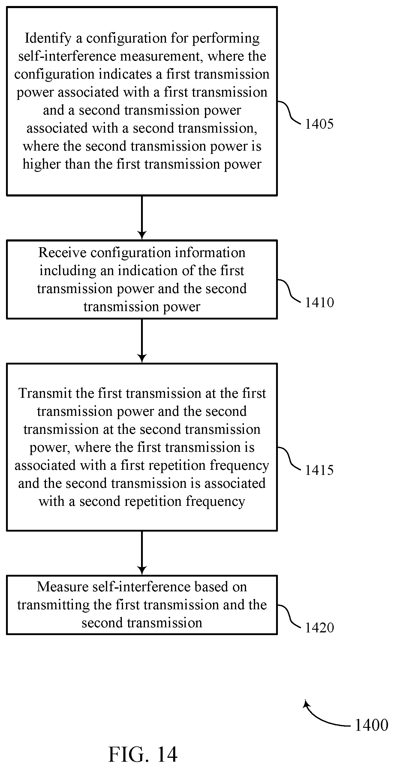 Patent US11818666 Figure 14 – Power configuration of self-interference measurement
