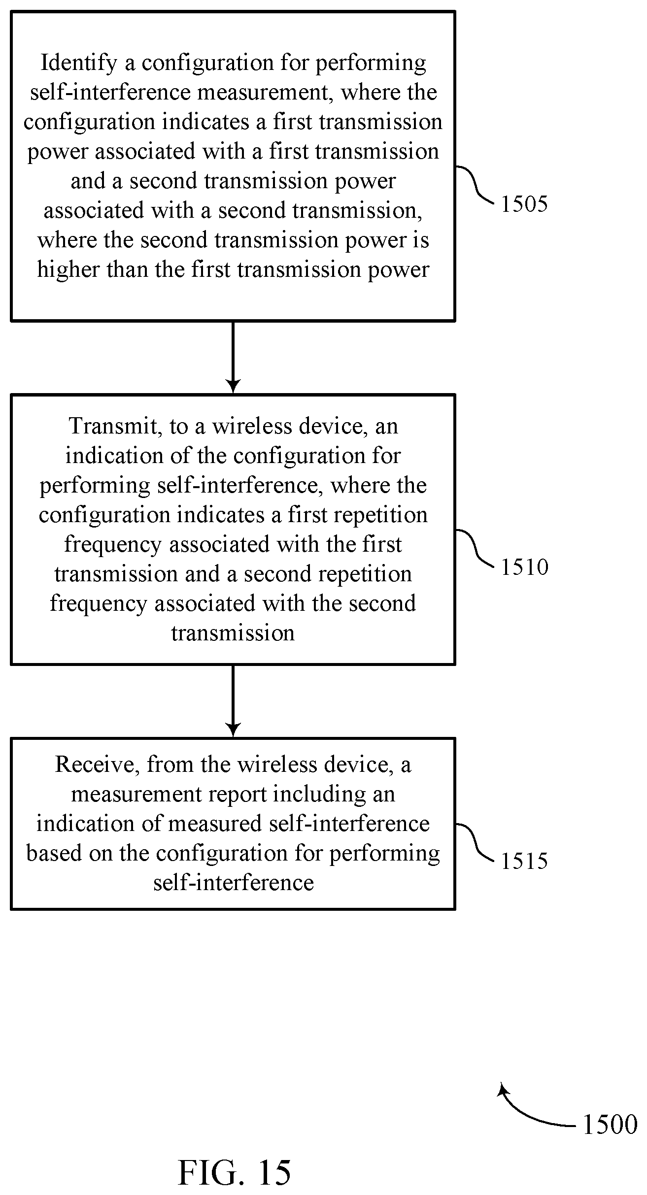 Patent US11818666 Figure 15 – Power configuration of self-interference measurement
