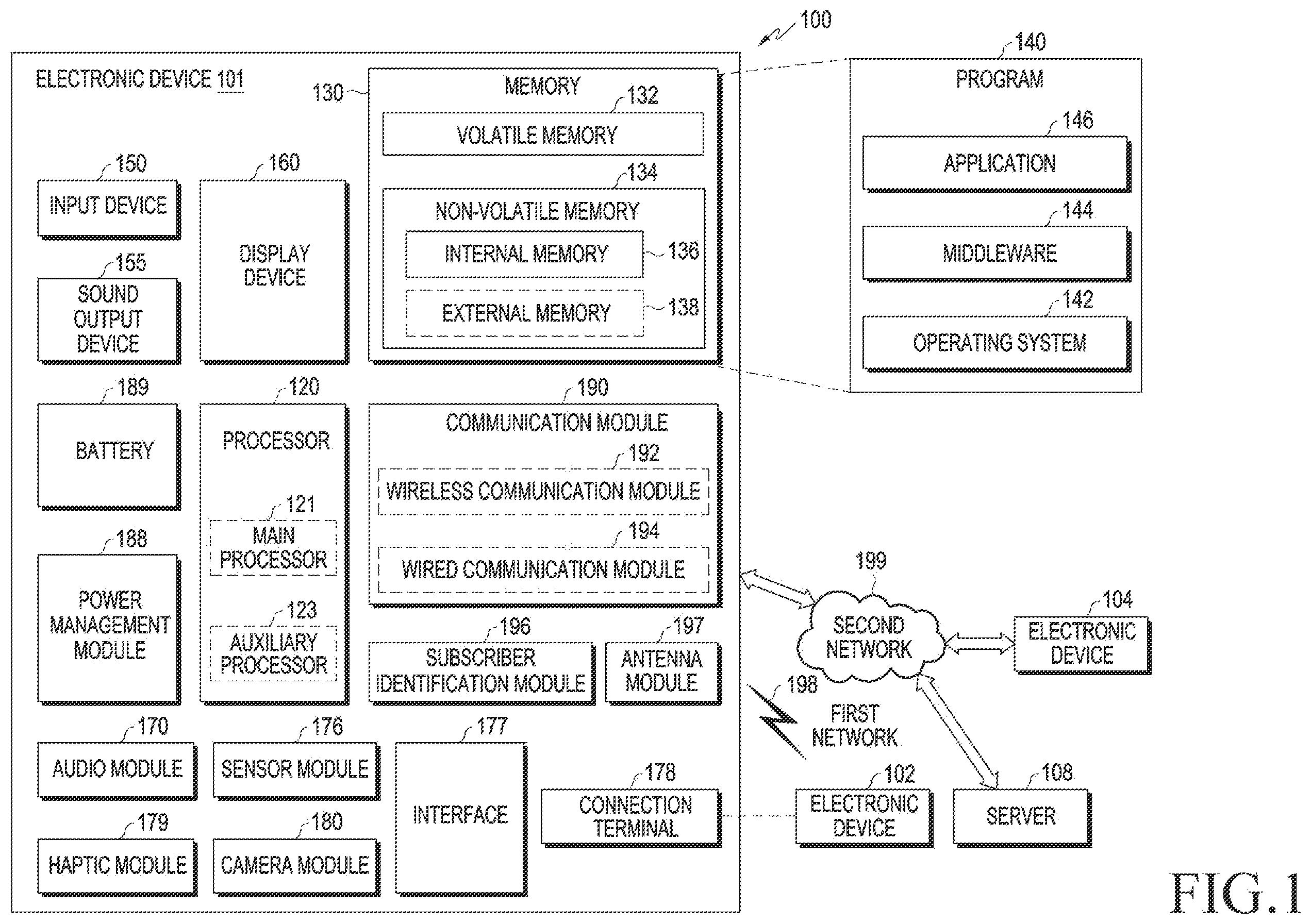Patent US11818667 Figure 1 – Electronic device for adjusting transmission power based on SAR and method for operating same