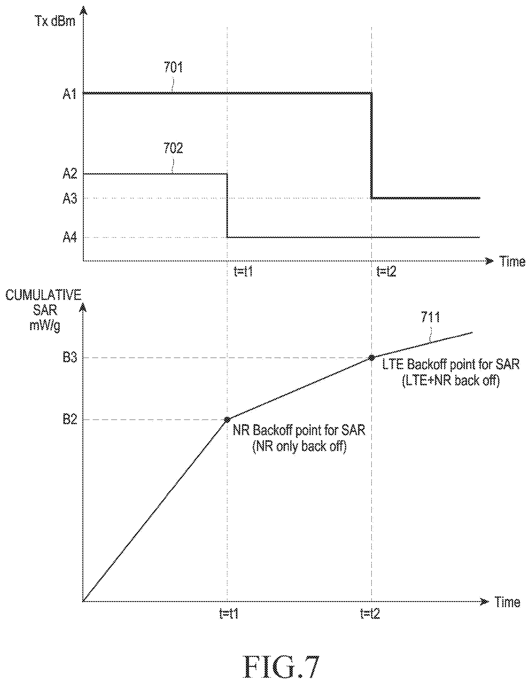 Patent US11818667 Figure 9 – Electronic device for adjusting transmission power based on SAR and method for operating same