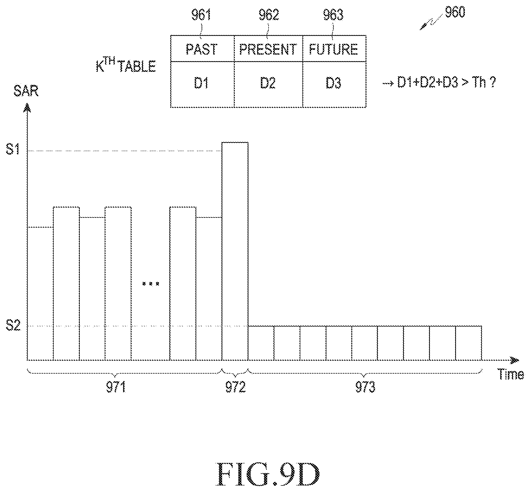 Patent US11818667 Figure 15 – Electronic device for adjusting transmission power based on SAR and method for operating same