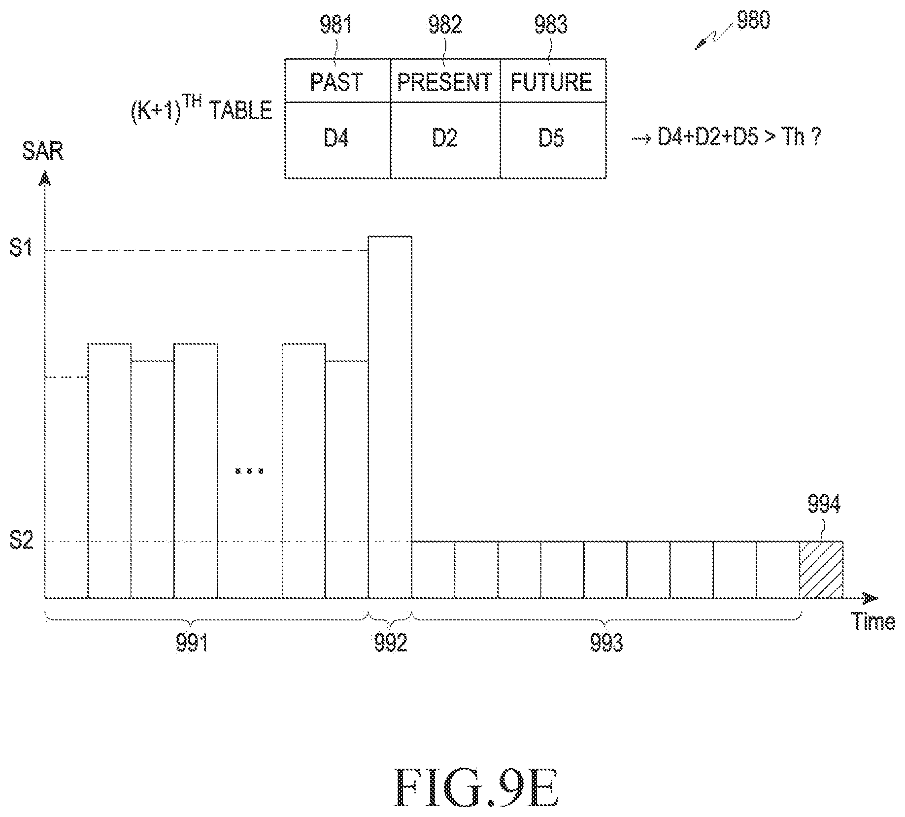 Patent US11818667 Figure 16 – Electronic device for adjusting transmission power based on SAR and method for operating same