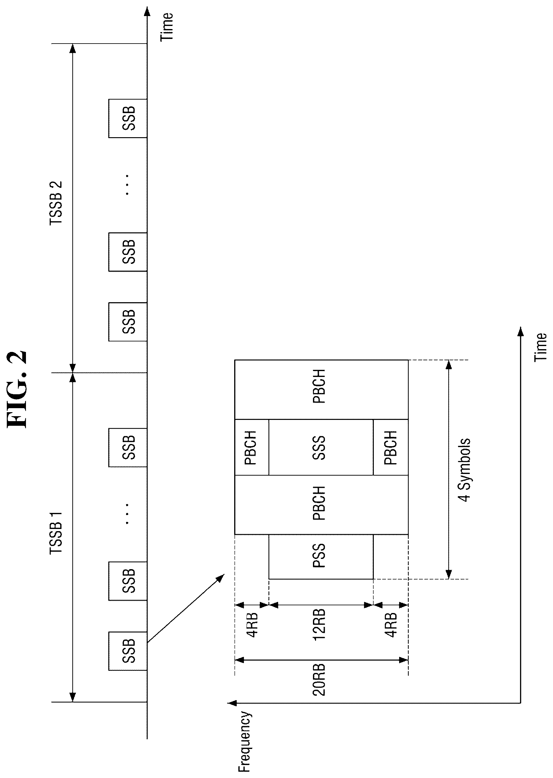 Patent US11818675 Figure 2 – Operating method of communication device and signal processor included in the communication device