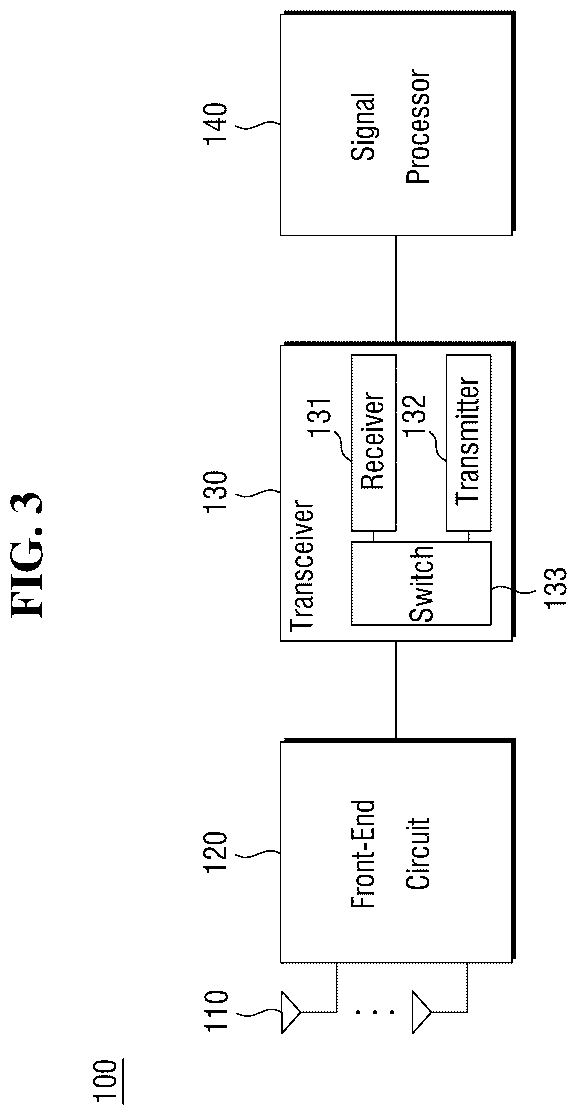 Patent US11818675 Figure 3 – Operating method of communication device and signal processor included in the communication device