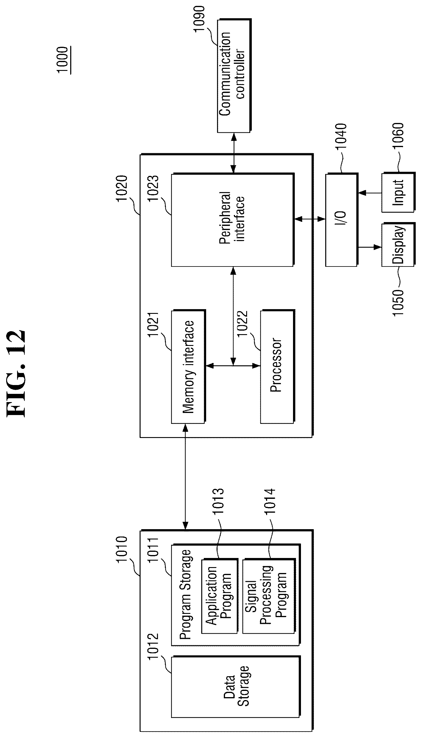 Patent US11818675 Figure 12 – Operating method of communication device and signal processor included in the communication device