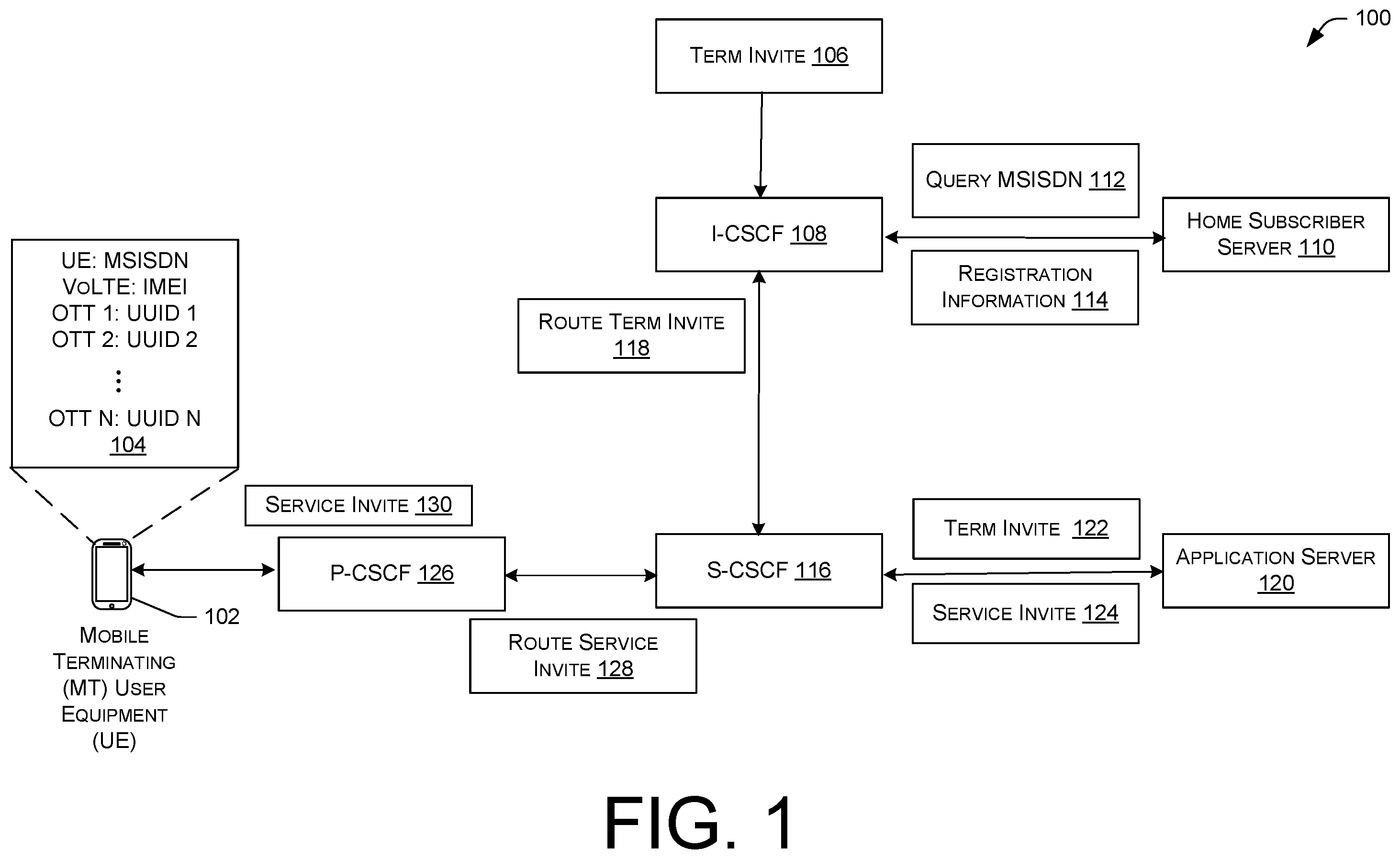 Patent US11818677 Figure 1 – Restoration of long-duration services
