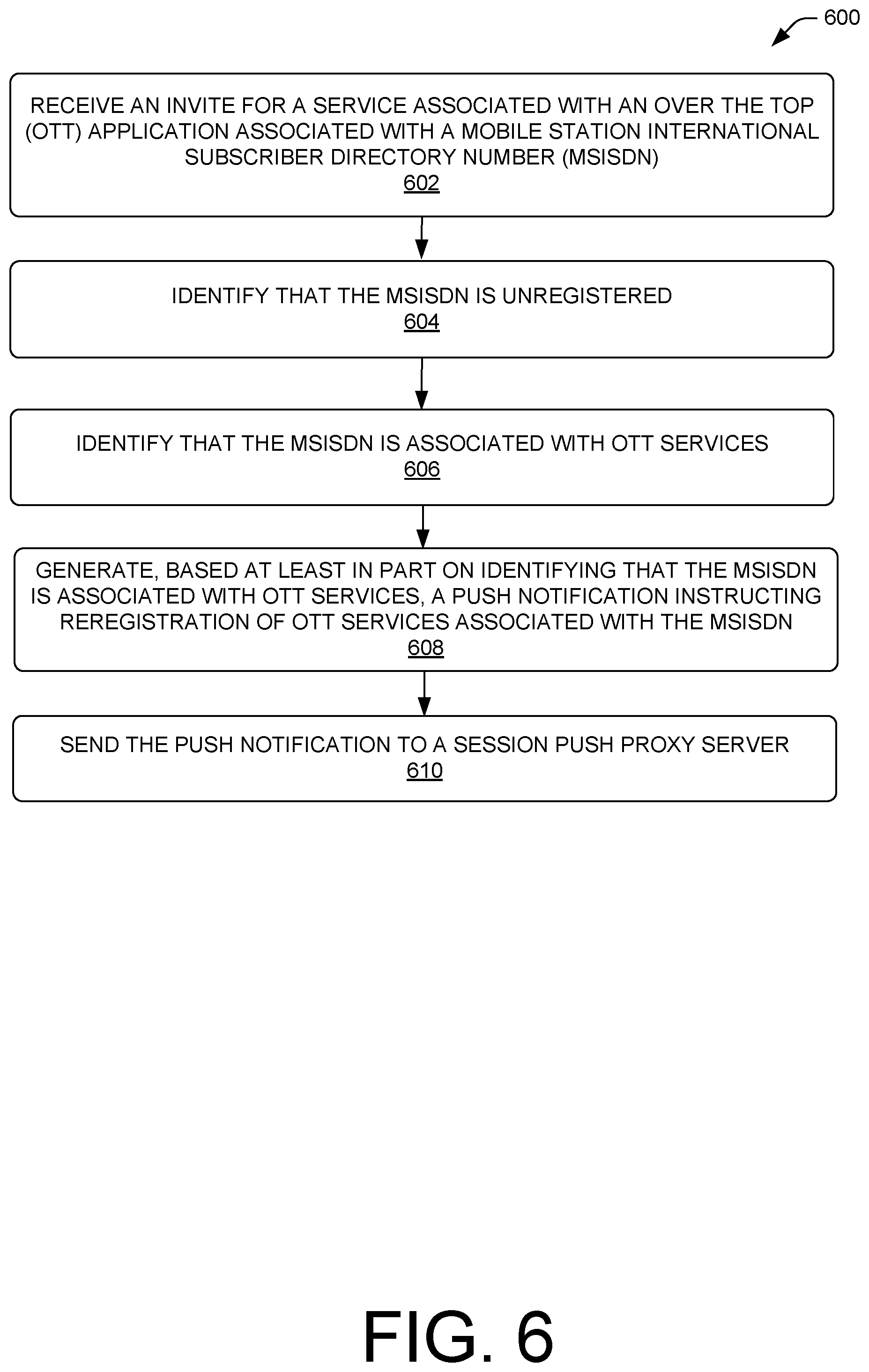 Patent US11818677 Figure 6 – Restoration of long-duration services