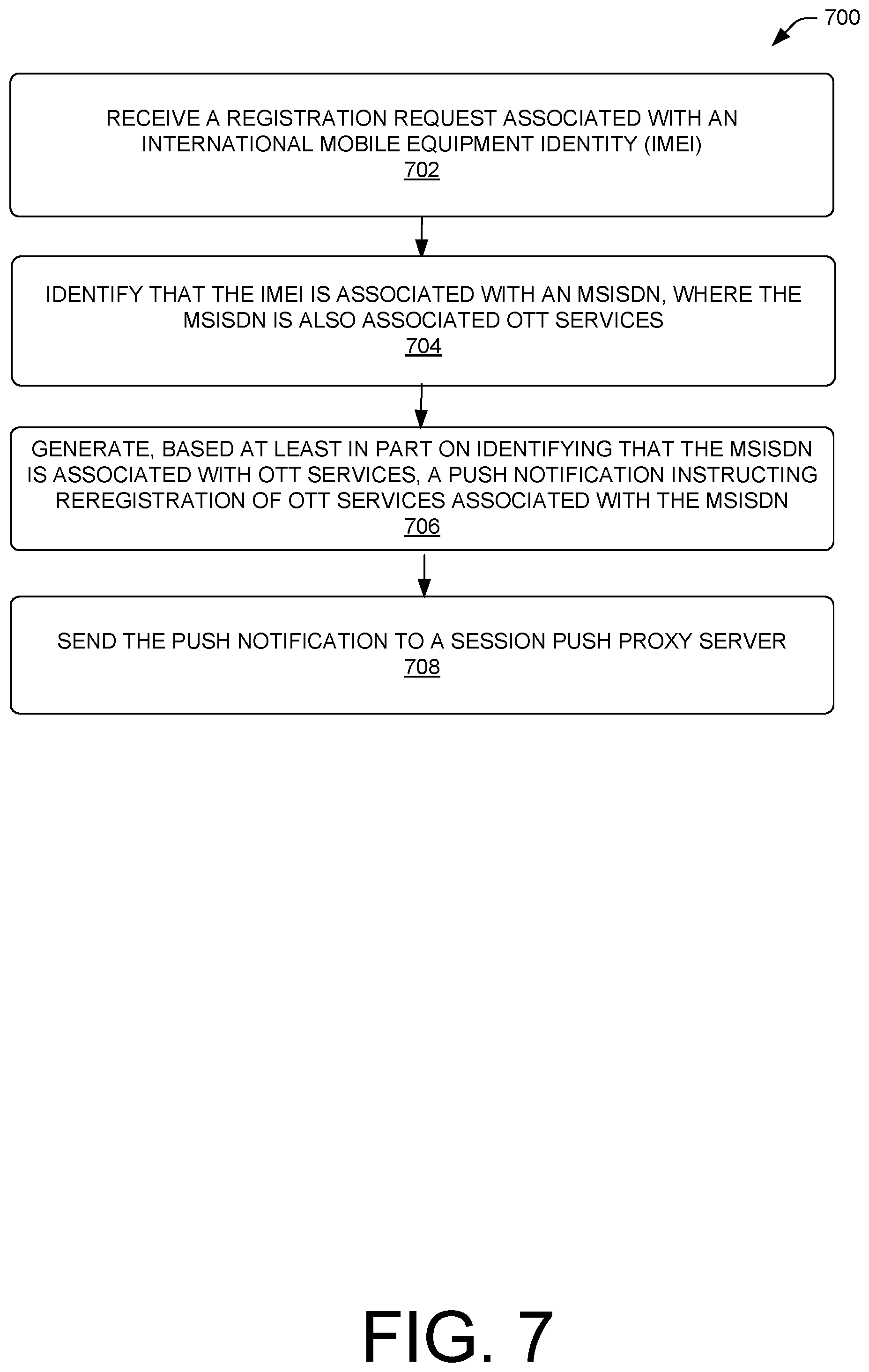Patent US11818677 Figure 7 – Restoration of long-duration services