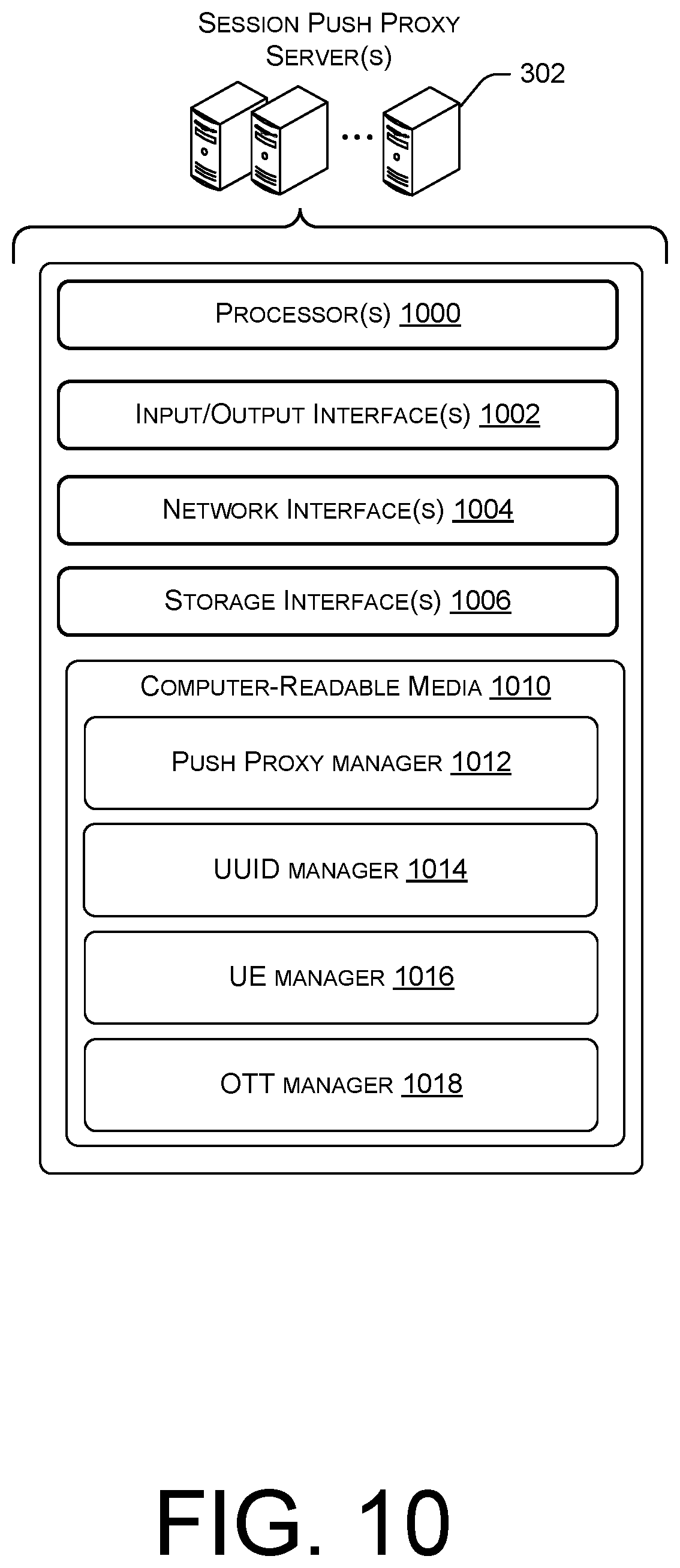 Patent US11818677 Figure 10 – Restoration of long-duration services