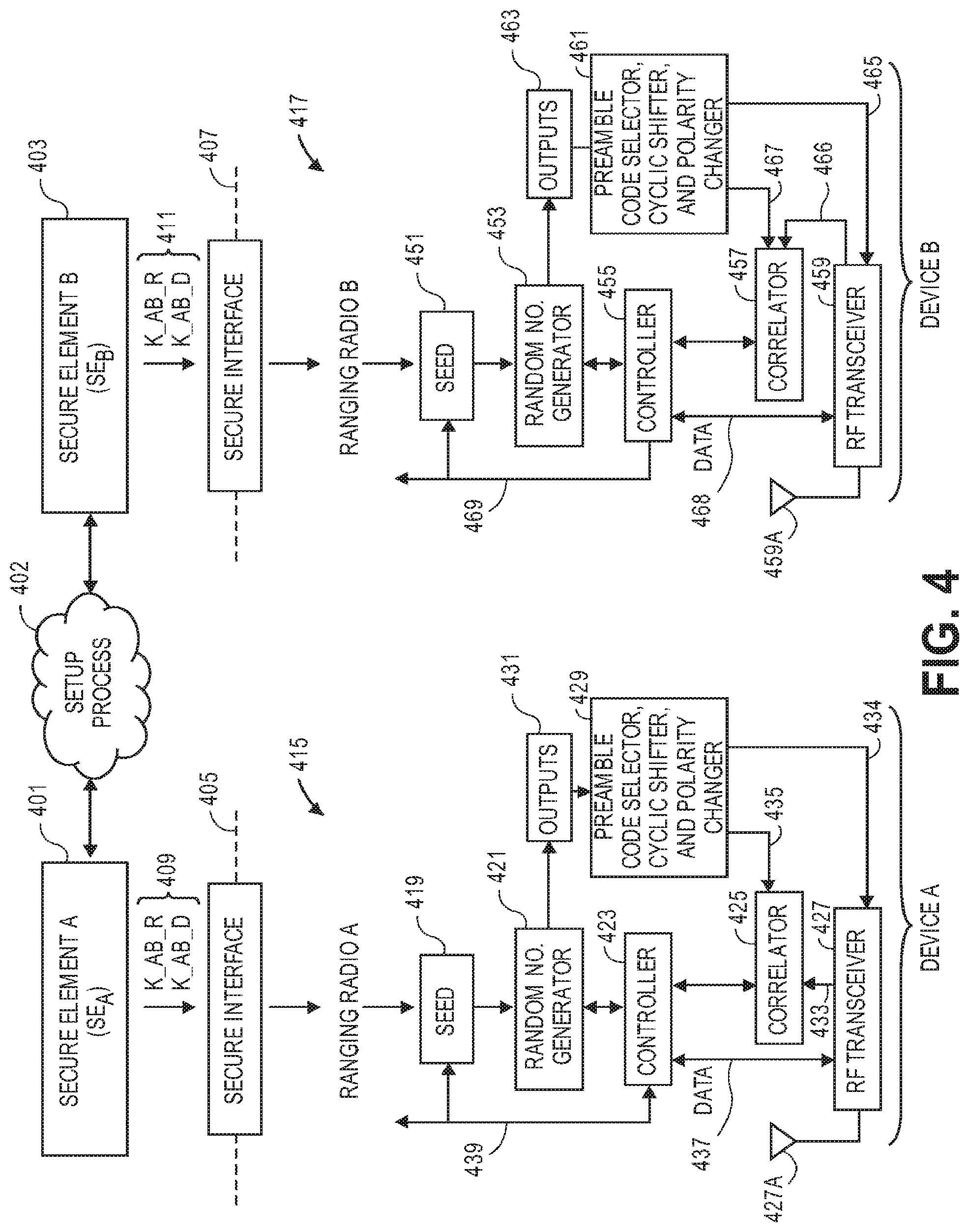 Patent US11818681 Figure 3 – Methods and architectures for secure ranging