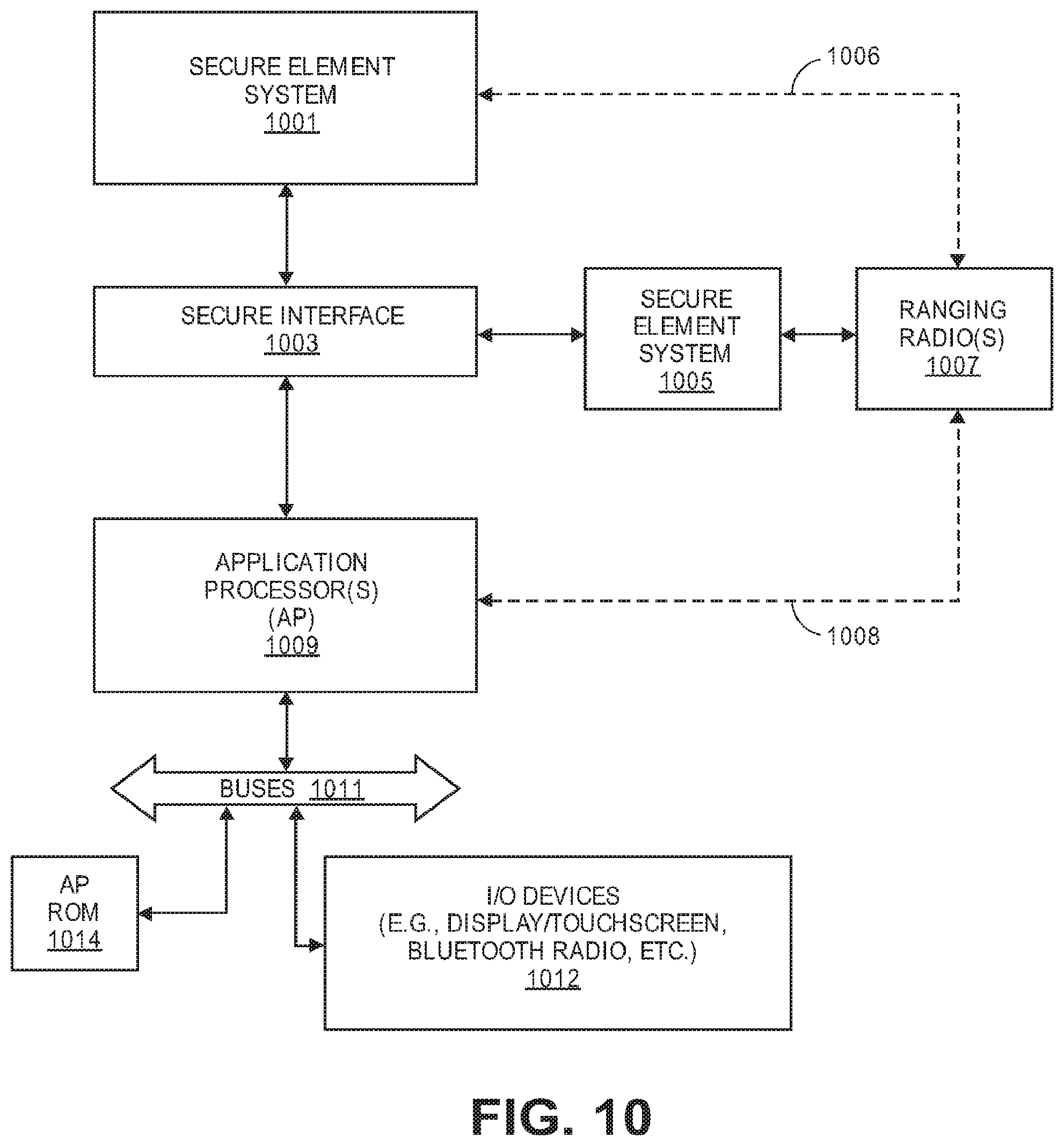 Patent US11818681 Figure 9 – Methods and architectures for secure ranging