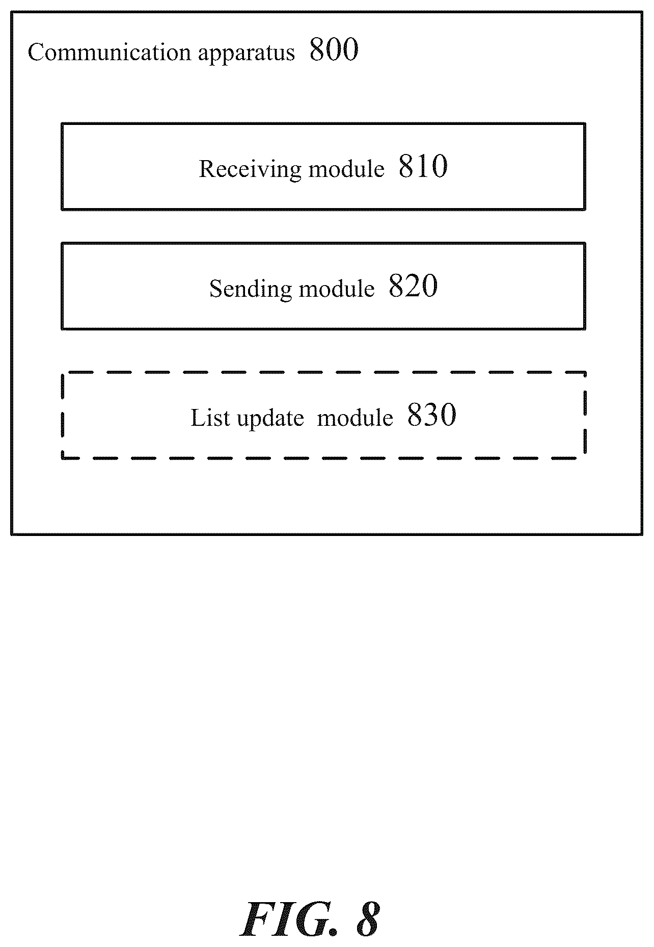 Patent US11818682 Figure 8 – Communication method and apparatus