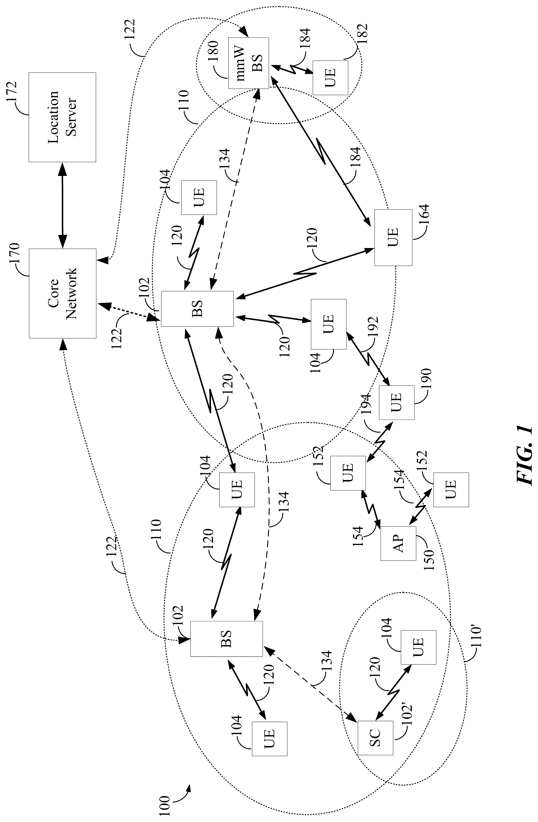 Patent US11818683 Figure 1 – Geometric dilution of precision based transmit/receive point selection for wireless positioning