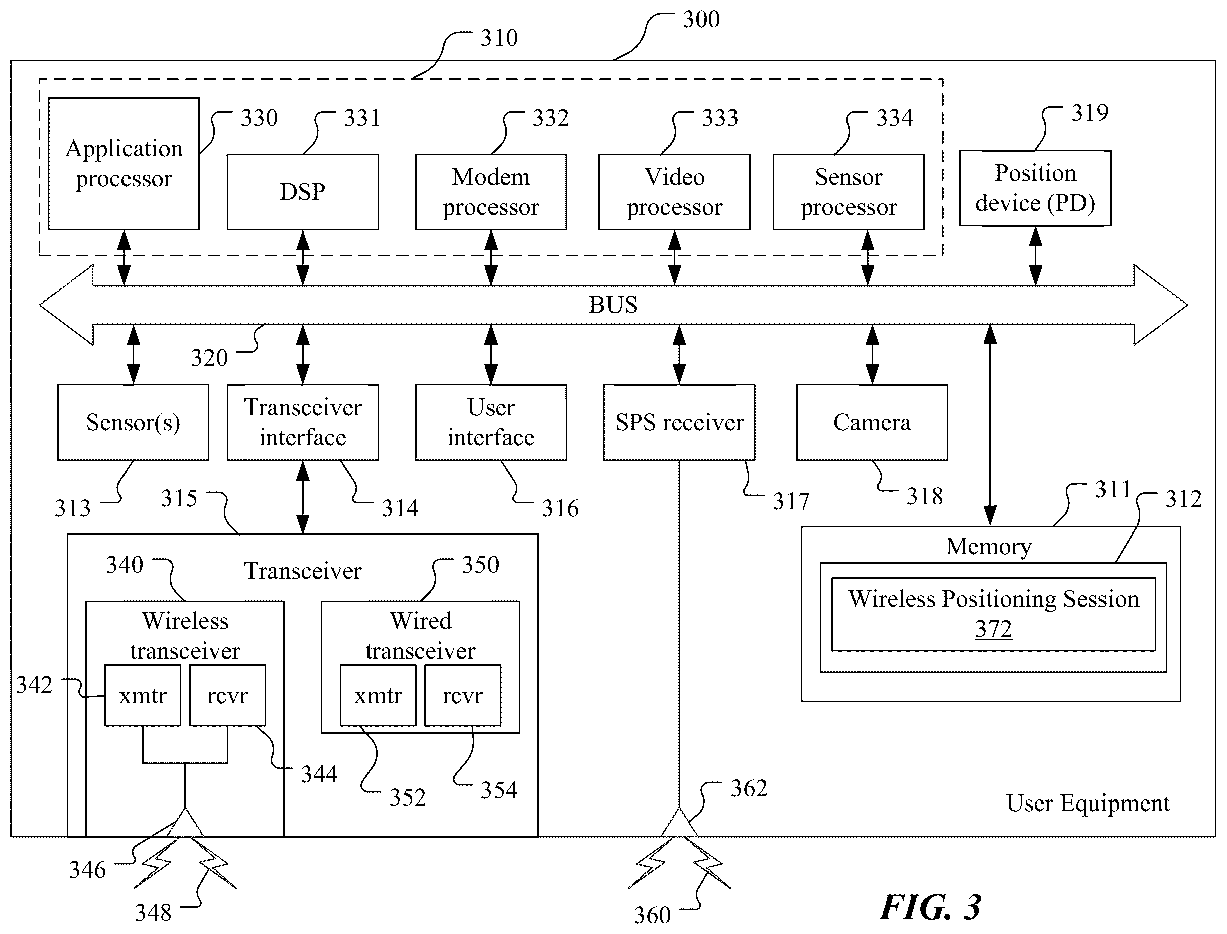 Patent US11818683 Figure 3 – Geometric dilution of precision based transmit/receive point selection for wireless positioning
