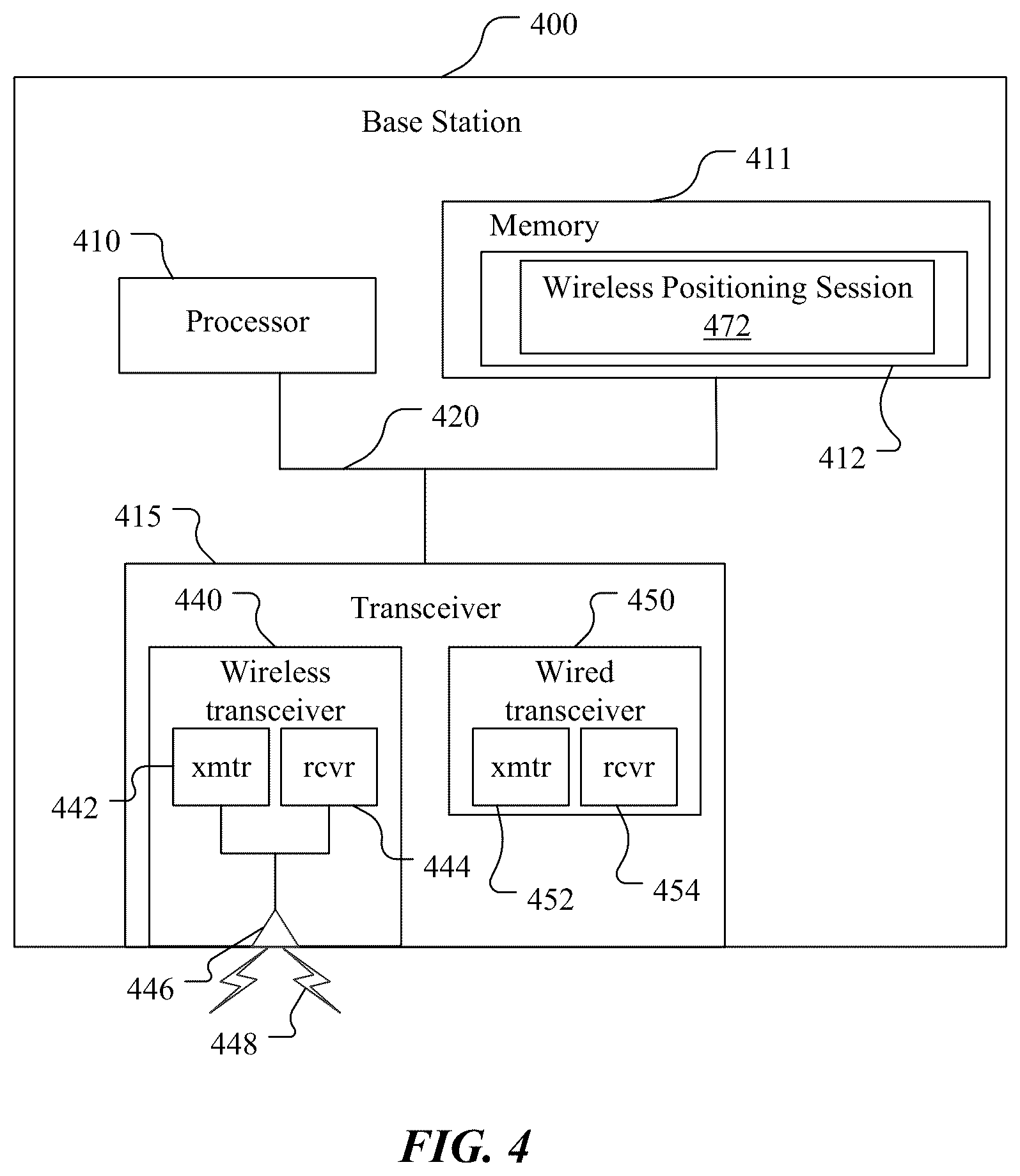 Patent US11818683 Figure 4 – Geometric dilution of precision based transmit/receive point selection for wireless positioning