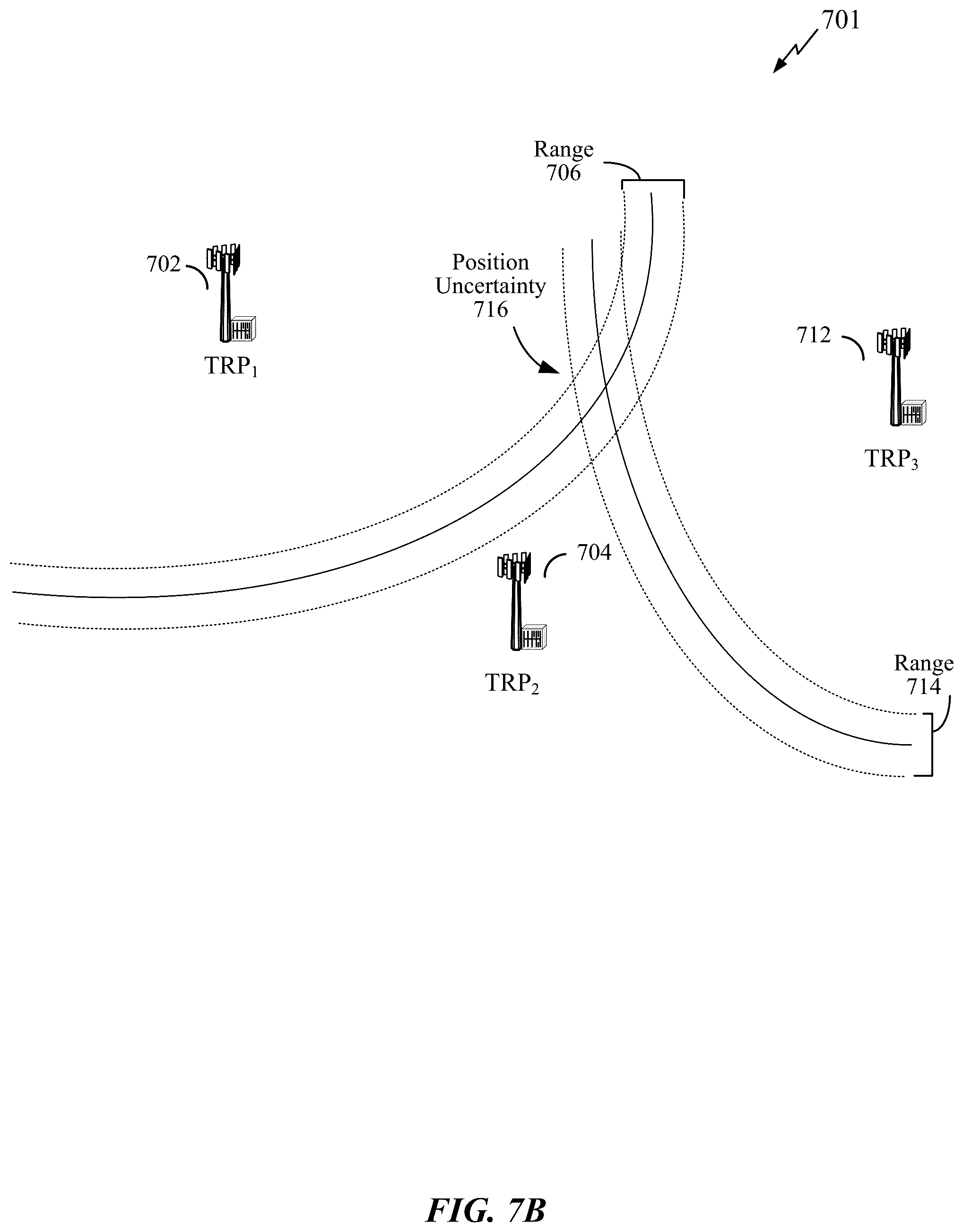 Patent US11818683 Figure 8 – Geometric dilution of precision based transmit/receive point selection for wireless positioning